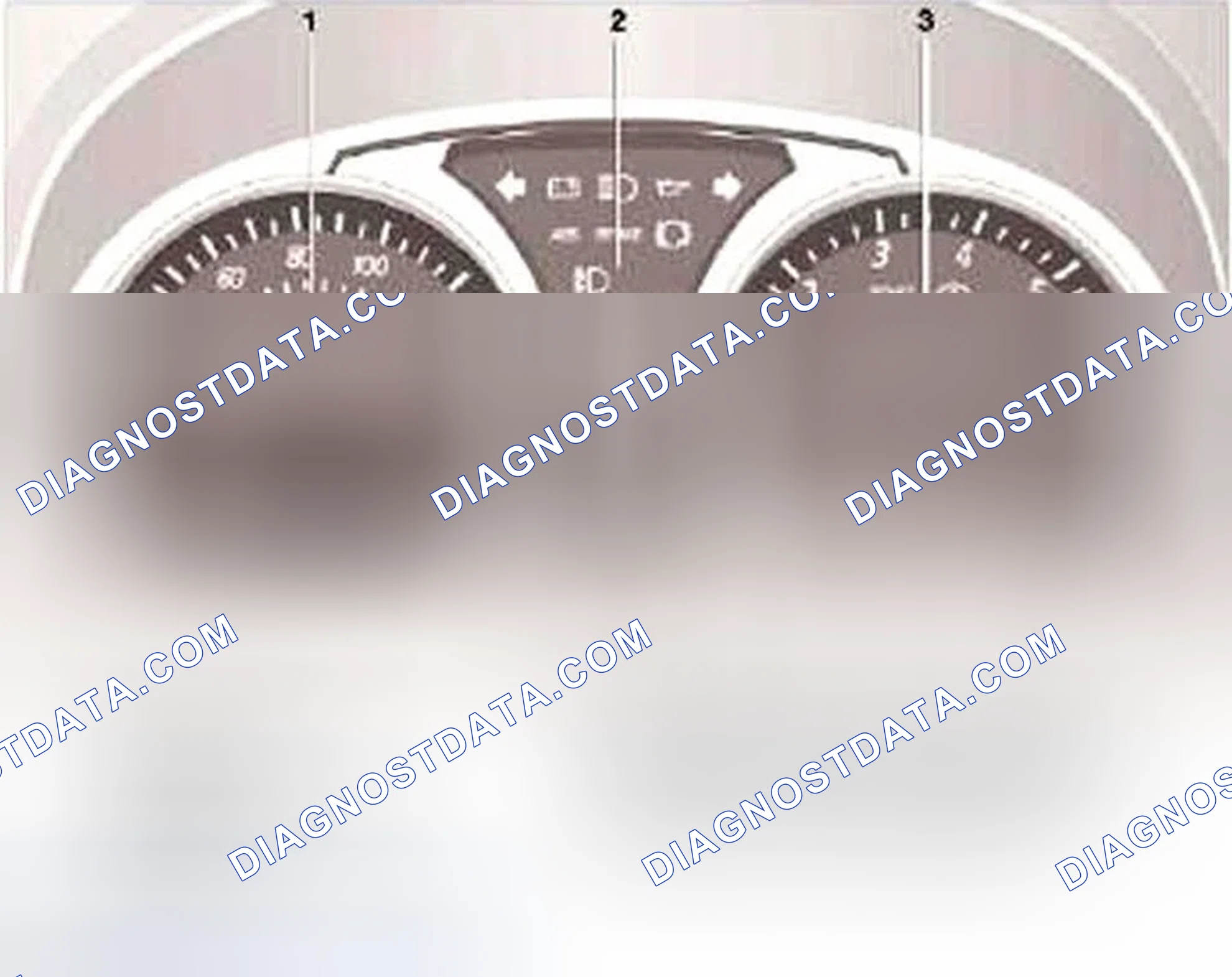 Scheme 6: Resetting Service Interval Indicator