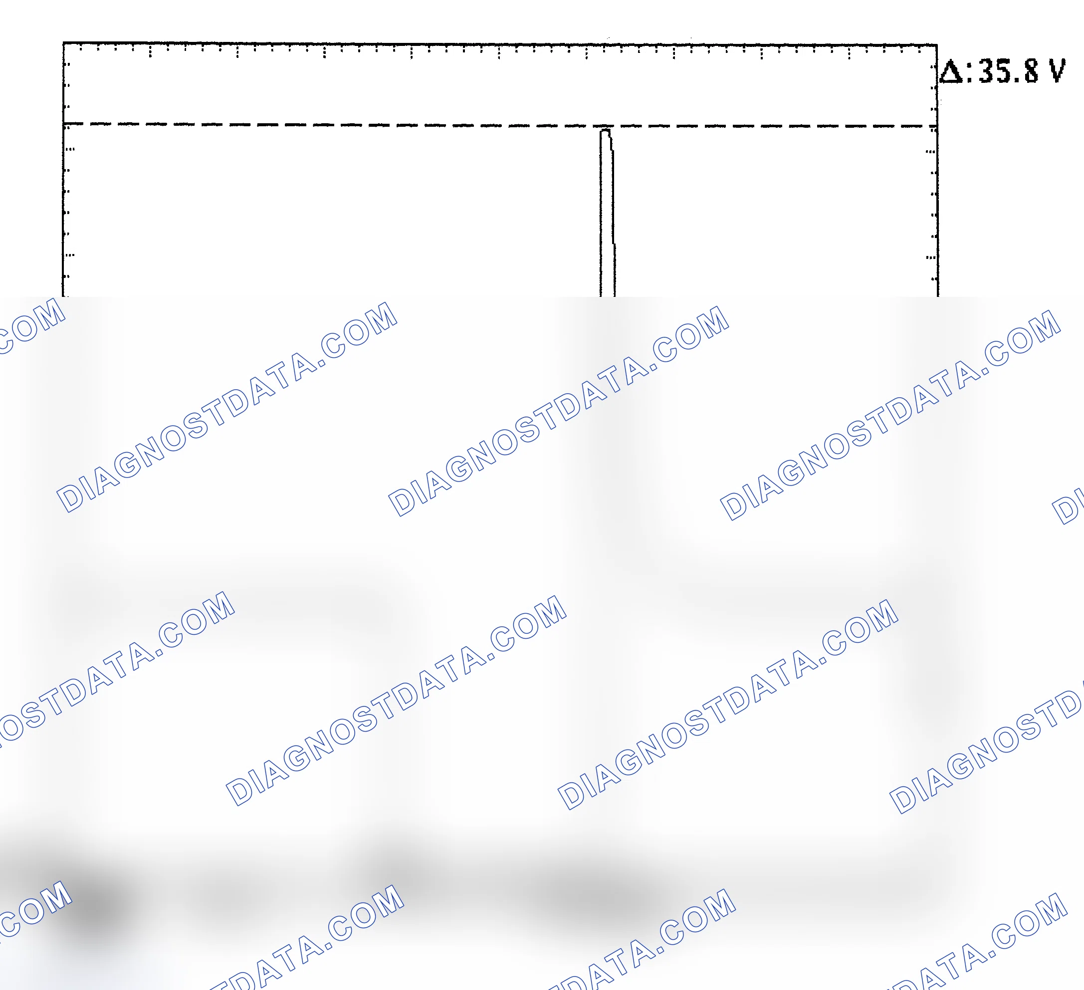 Scheme 28: Injector Bank - Known Good - Voltage Pattern