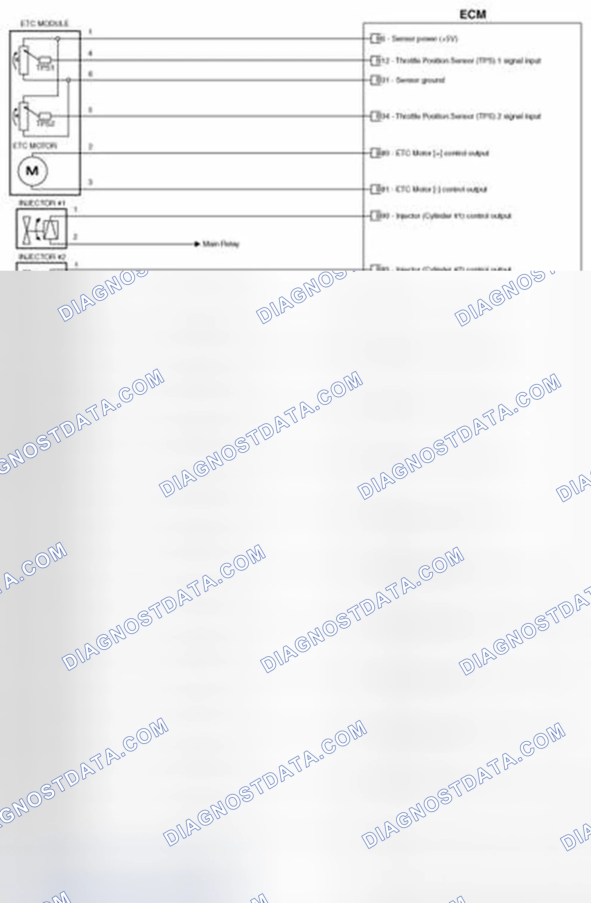 Scheme 279