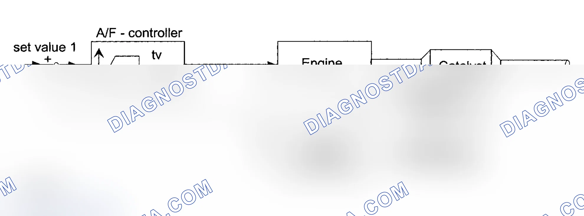 Scheme 167: 2002 Test Groups: 2BMXV03.2S54 & 2BMXV04.9S62