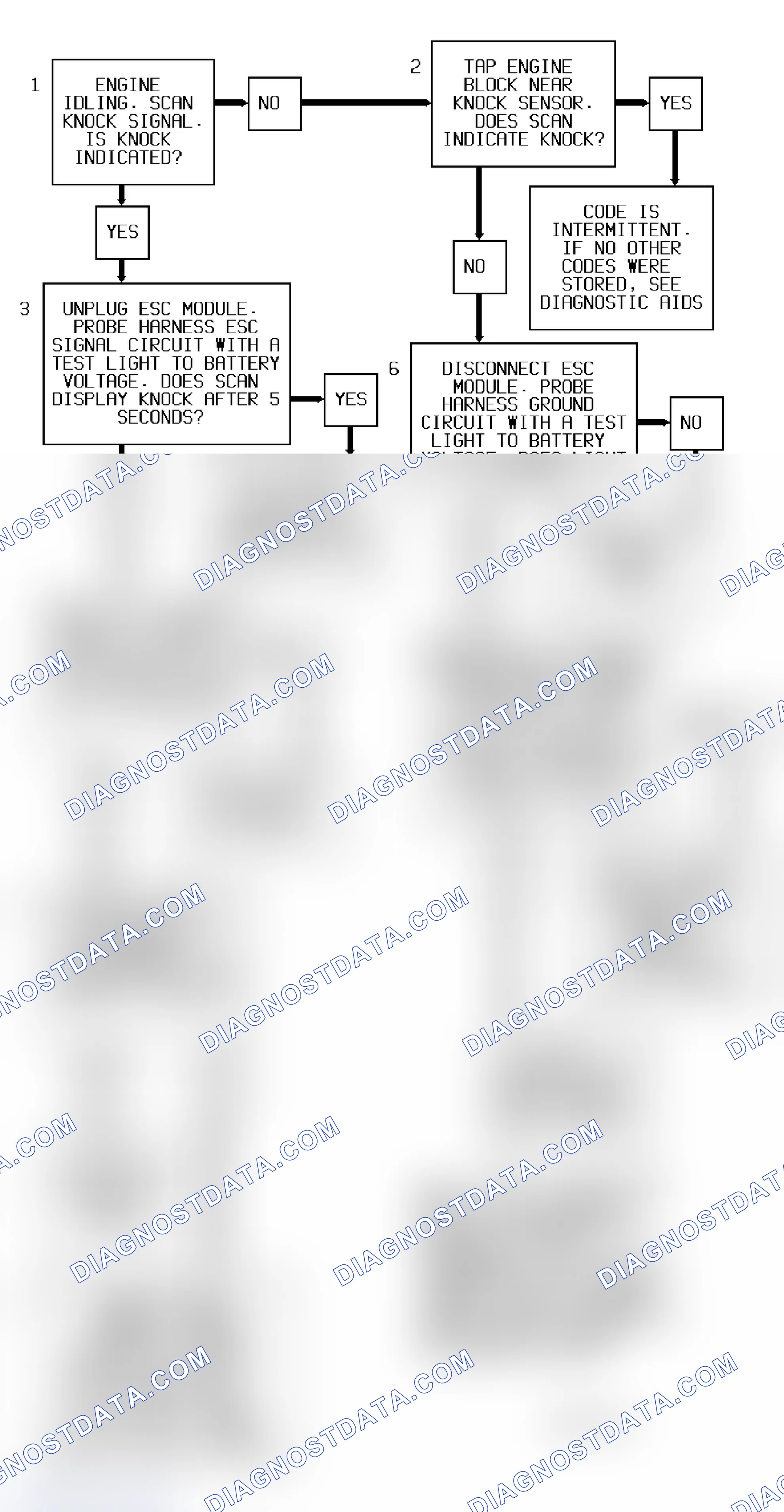 Scheme 335: Code 43 Flow Chart (All Models) Knock Sensor With Spark Control Module