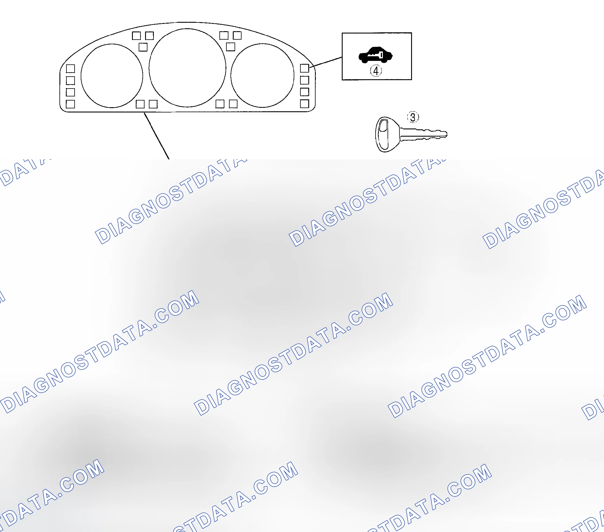 Scheme 25: Immobilizer System Components