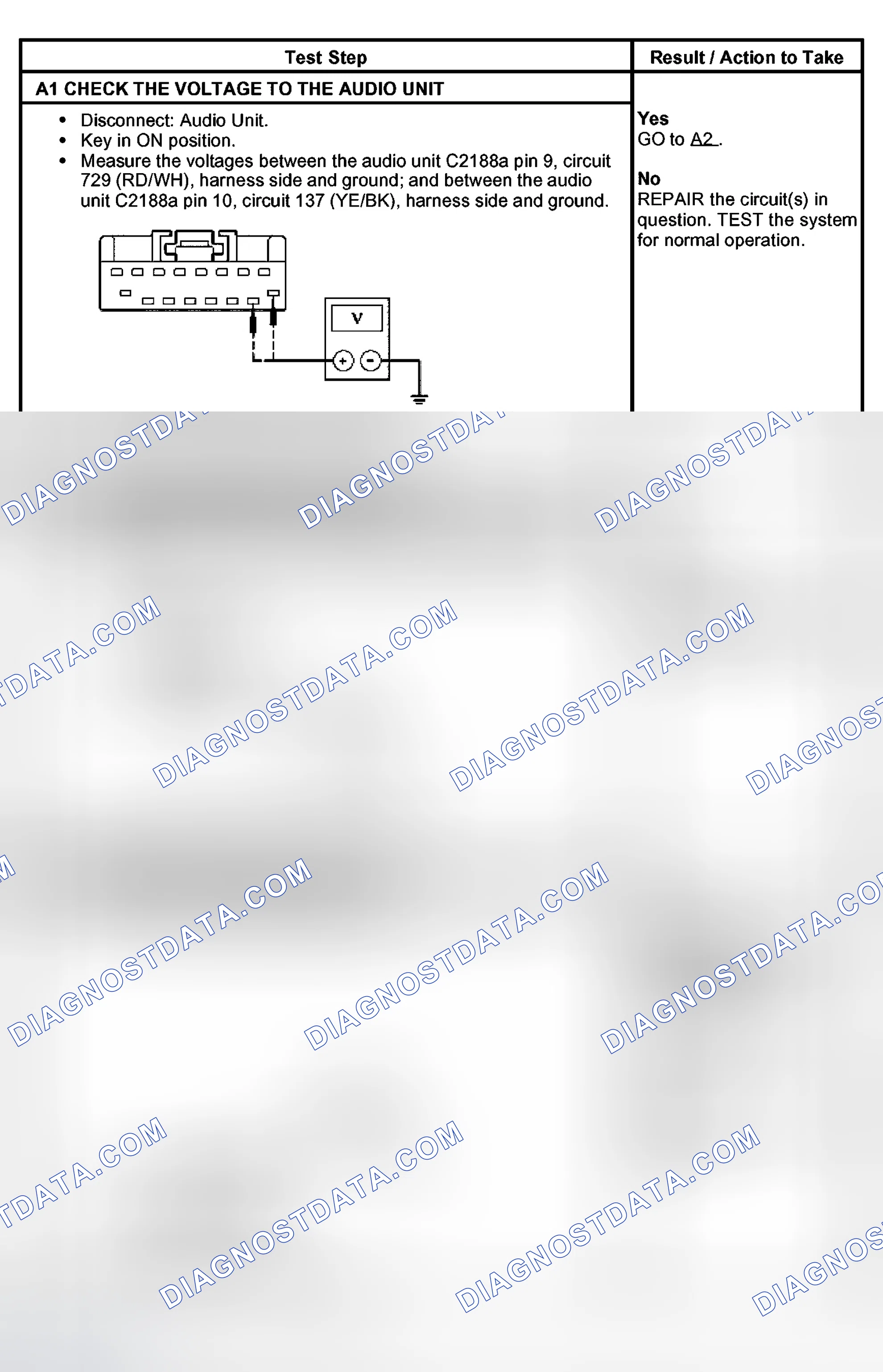 Scheme 3: PINPOINT TEST A: THE AUDIO UNIT IS INOPERATIVE/DOES NOT OPERATE CORRECTLY