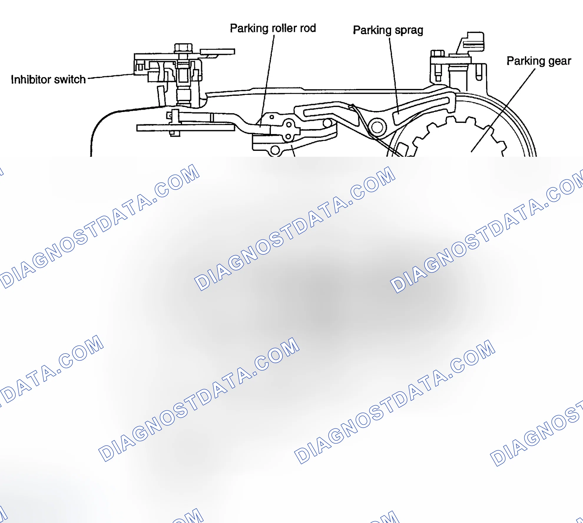 Scheme 157: Parking Mechanism