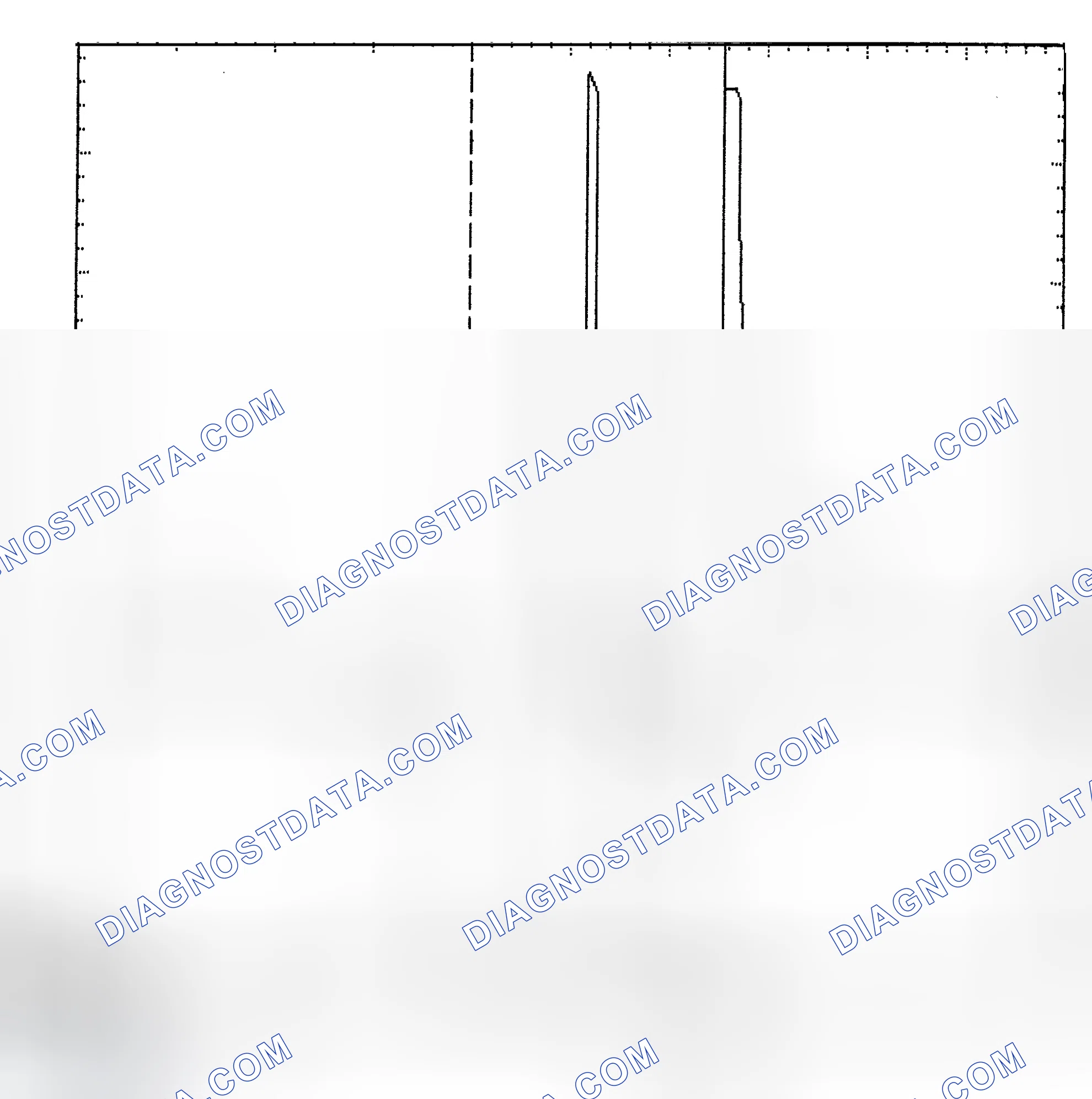 Scheme 6: Identifying Current Controlled Type Injector Pattern