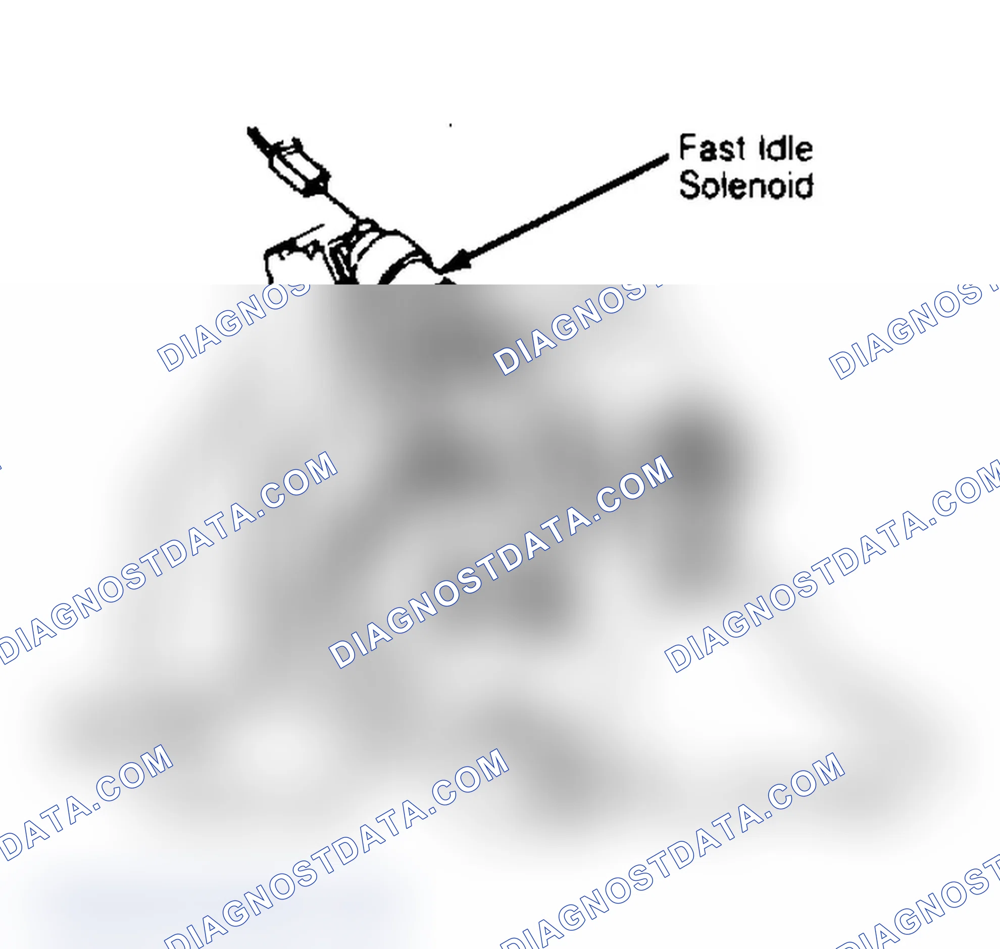 Scheme 32: Idle Speed Adjustment Energize solenoid when adjusting fast idle. Courtesy of General Motors Corp.