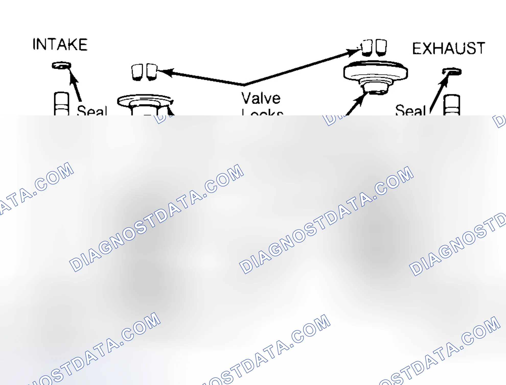 Scheme 11: Exploded View of Valve Assemblies