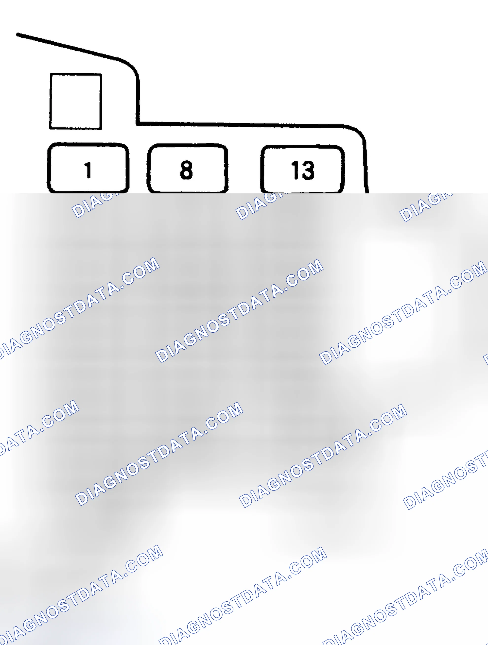 Scheme 3: FUSE PANEL IDENTIFICATION