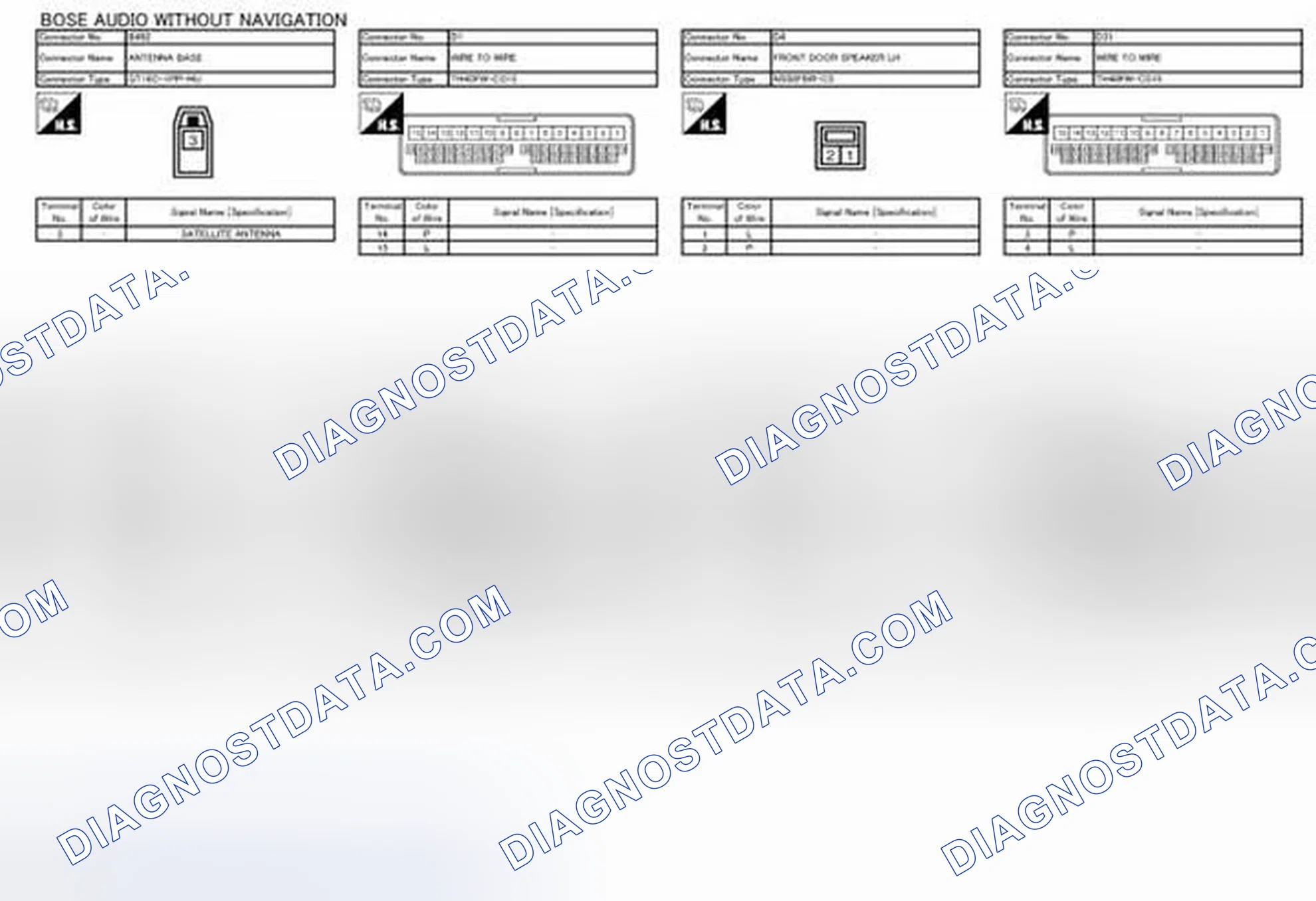 Scheme 88
