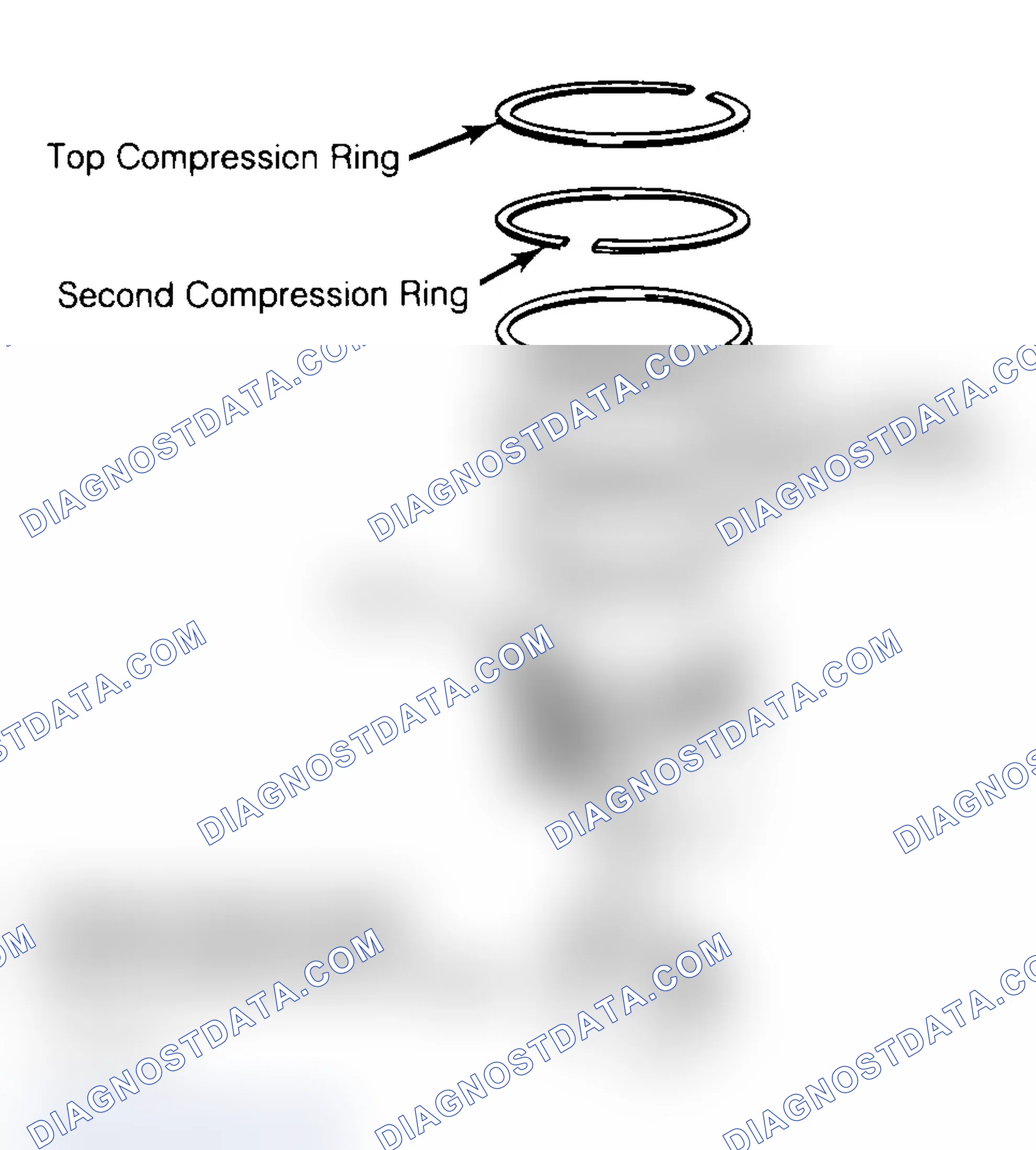 Scheme 18: Positioning Typical Piston Ring End Gap
