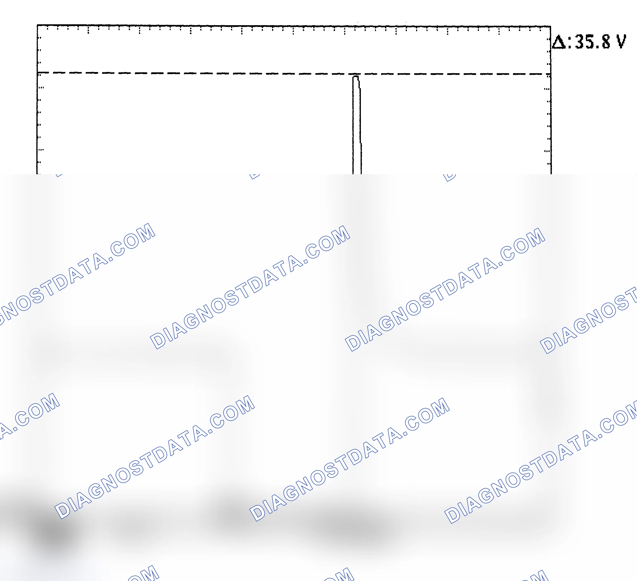 Scheme 28: Injector Bank - Known Good - Voltage Pattern