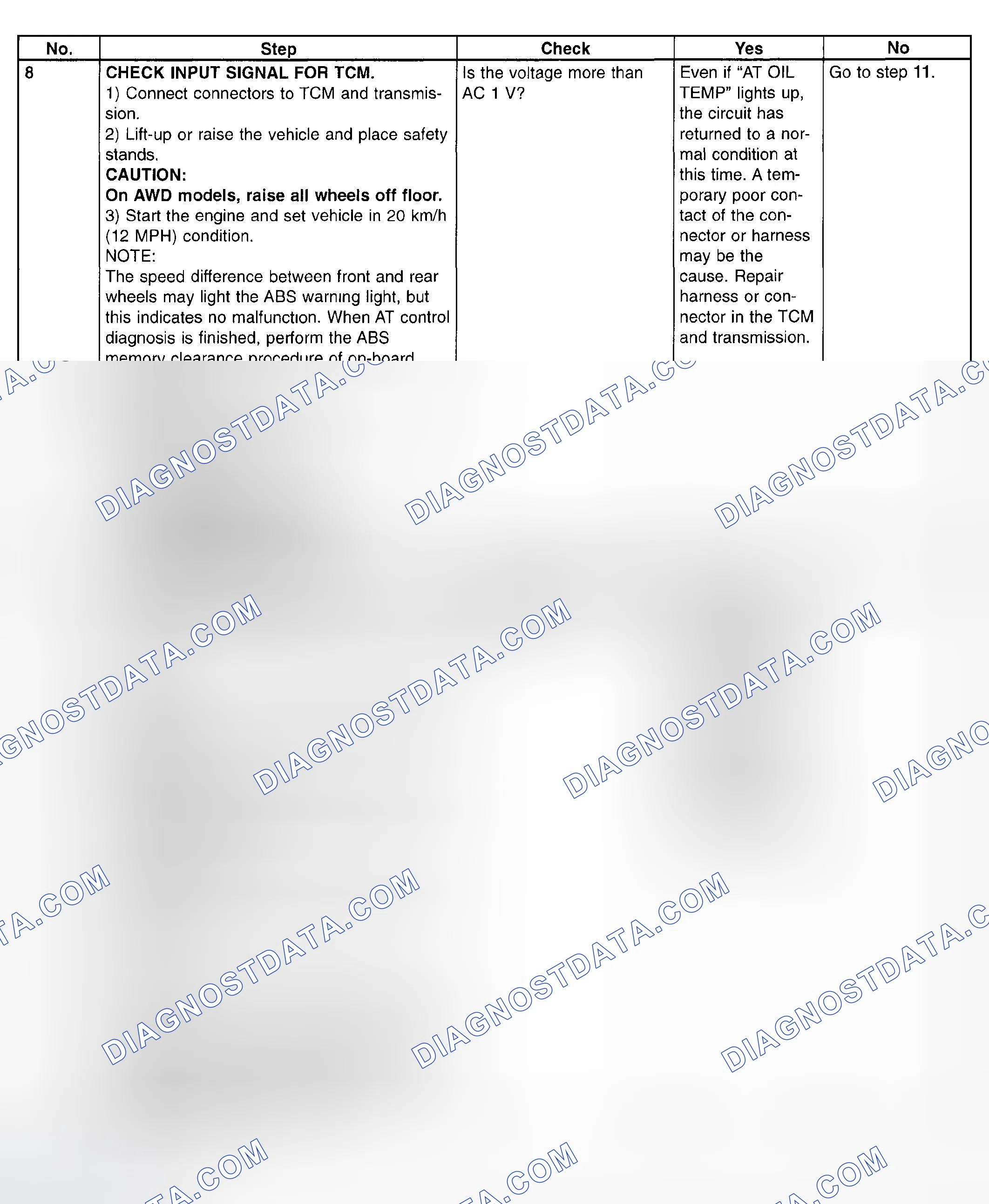 Scheme 814: Trouble Code 93 - Diagnostic Chart (2 Of 3)