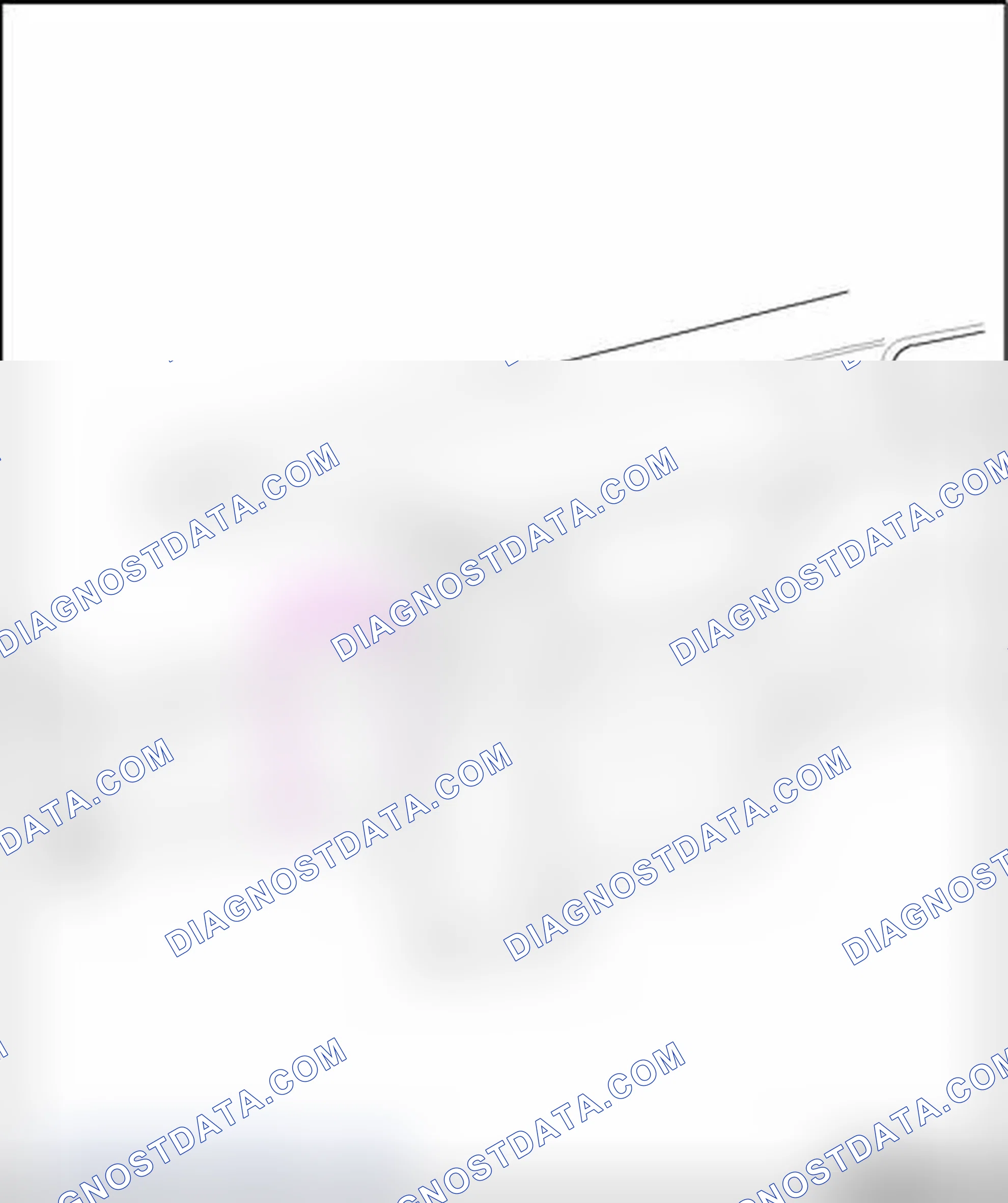 Scheme 70: Cutting locations