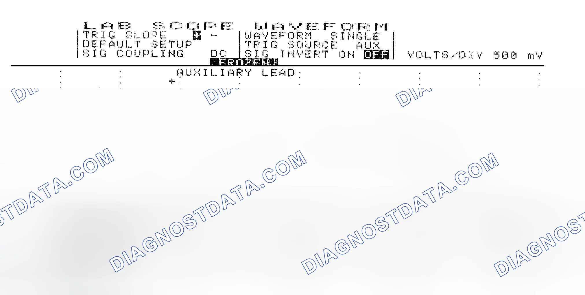 Scheme 14: Single Injector w/Excessive Current Flow - Current Pattern