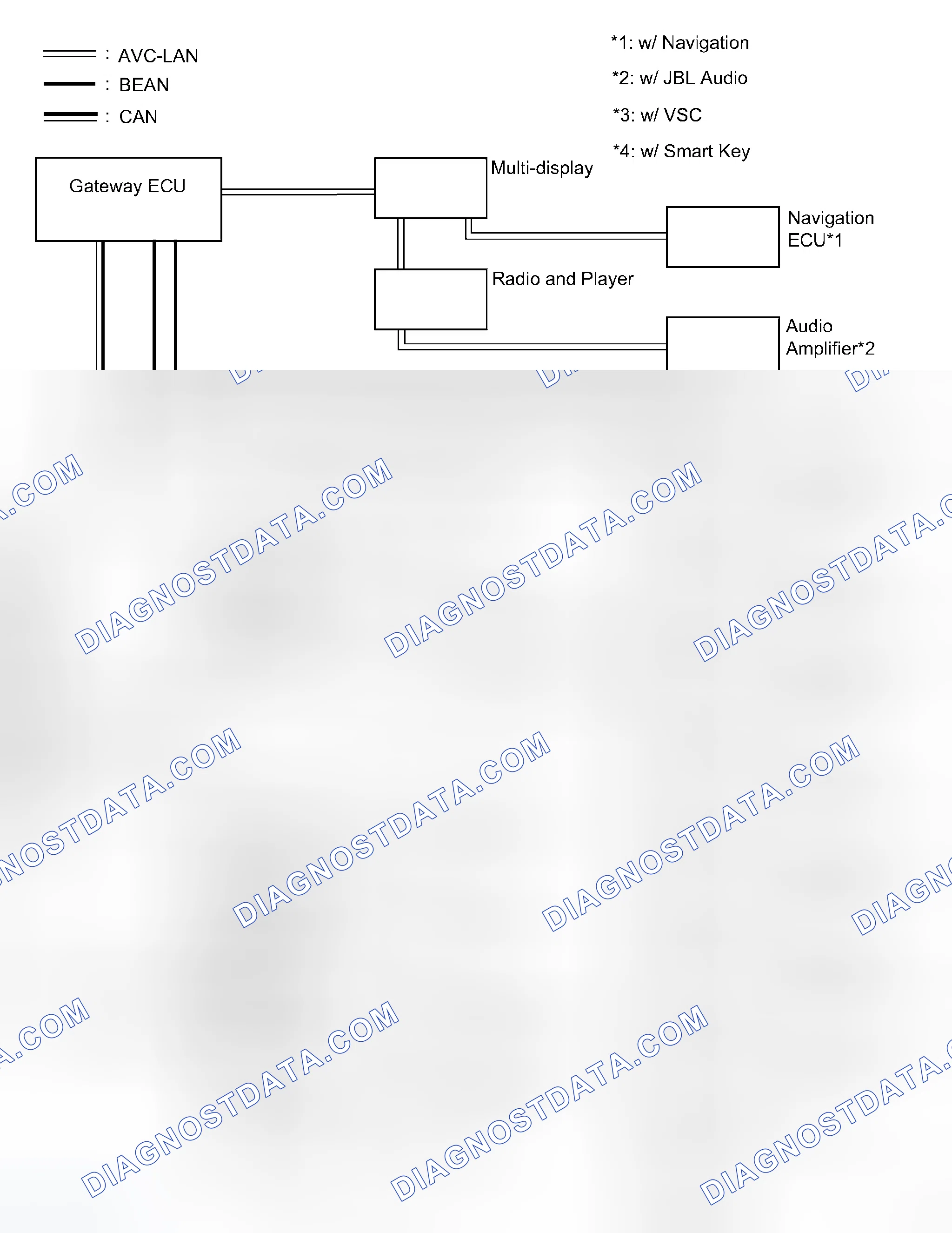 Scheme 138: SYSTEM DIAGRAM