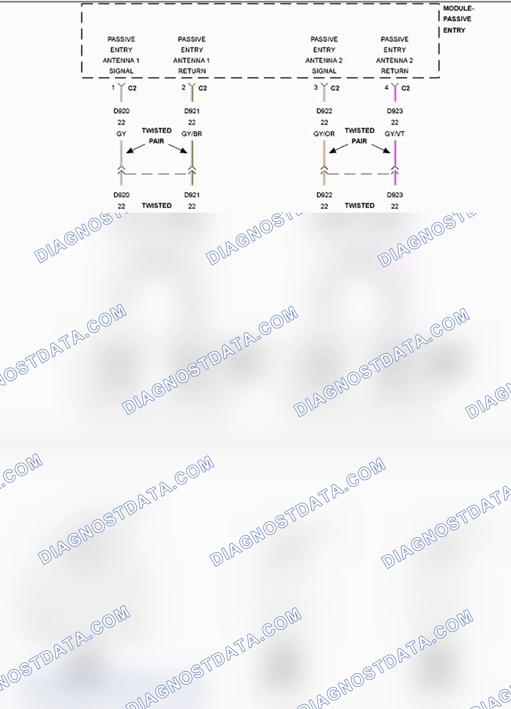 Scheme 1: B1A71-01-PASSIVE ENTRY ANTENNA 1 - GENERAL ELECTRICAL FAILURE
