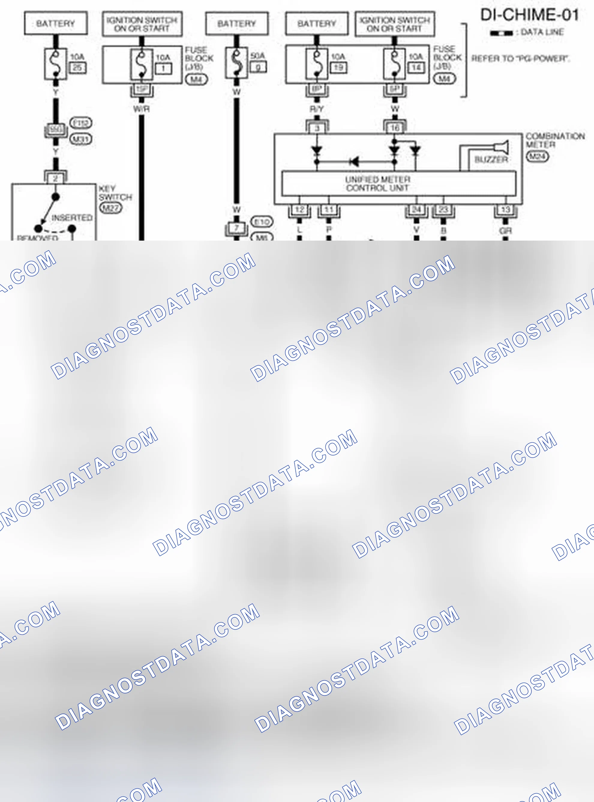 Scheme 83: Identifying Wiring Diagram - DI-CHIME-01