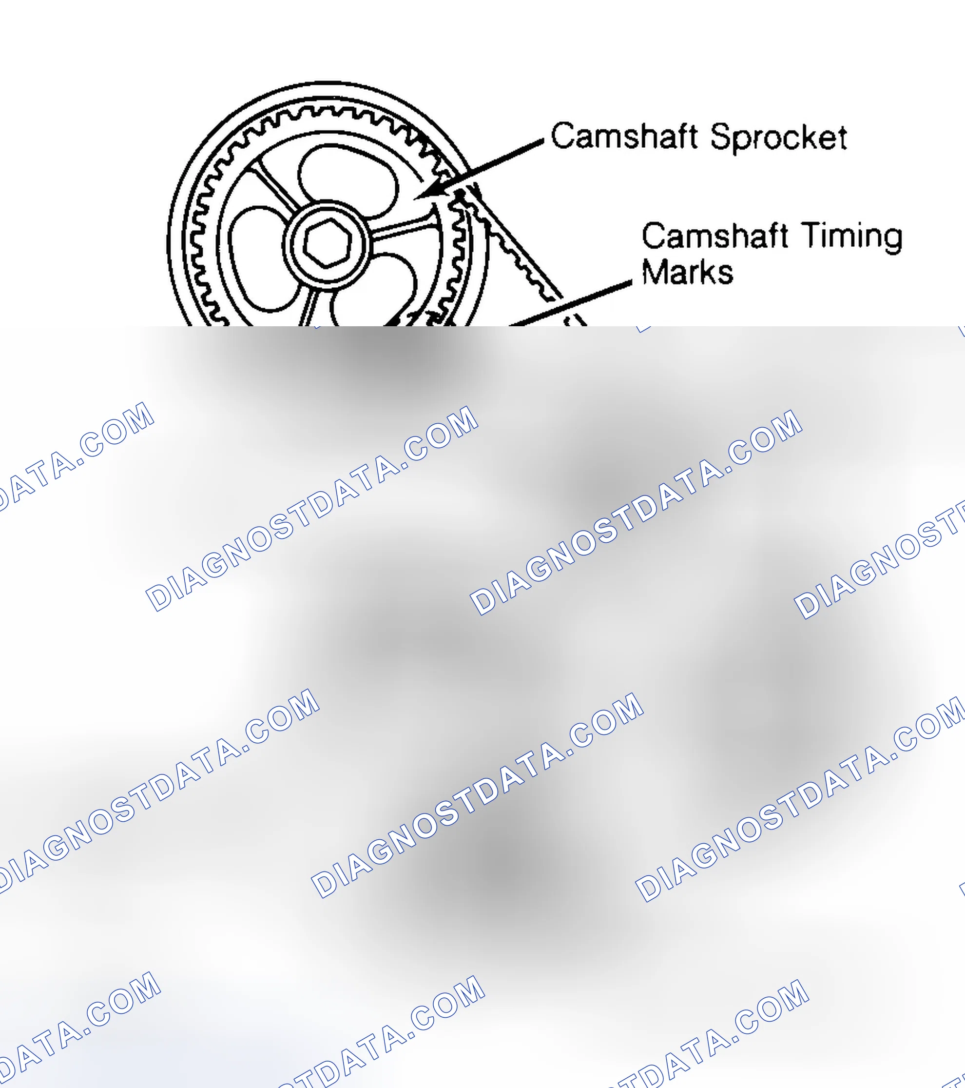 Scheme 29: Typical Camshaft Belt Sprocket Alignment