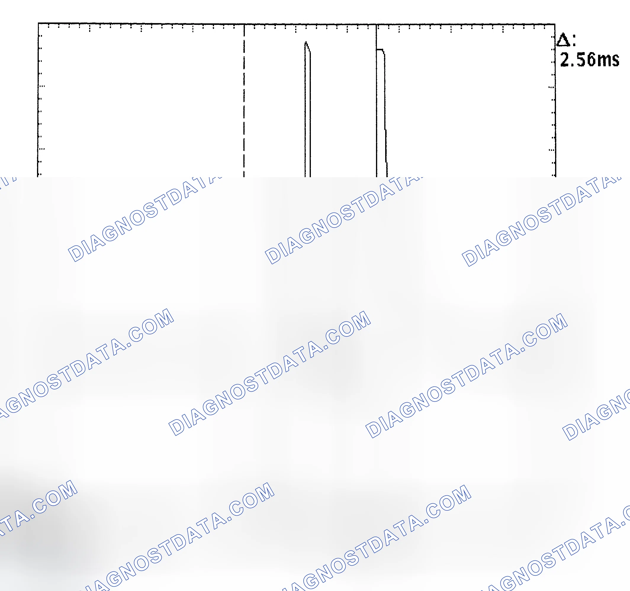 Scheme 27: Injector Bank - Known Good - Voltage Pattern