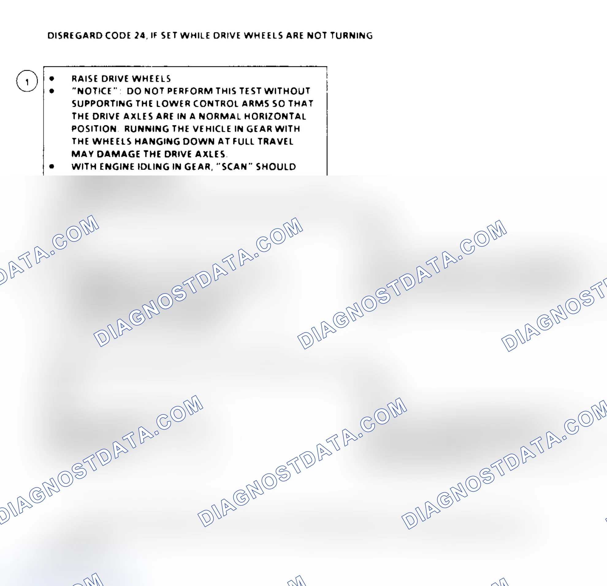 Scheme 194: Flow Chart, Code 24: Vehicle Speed Sensor