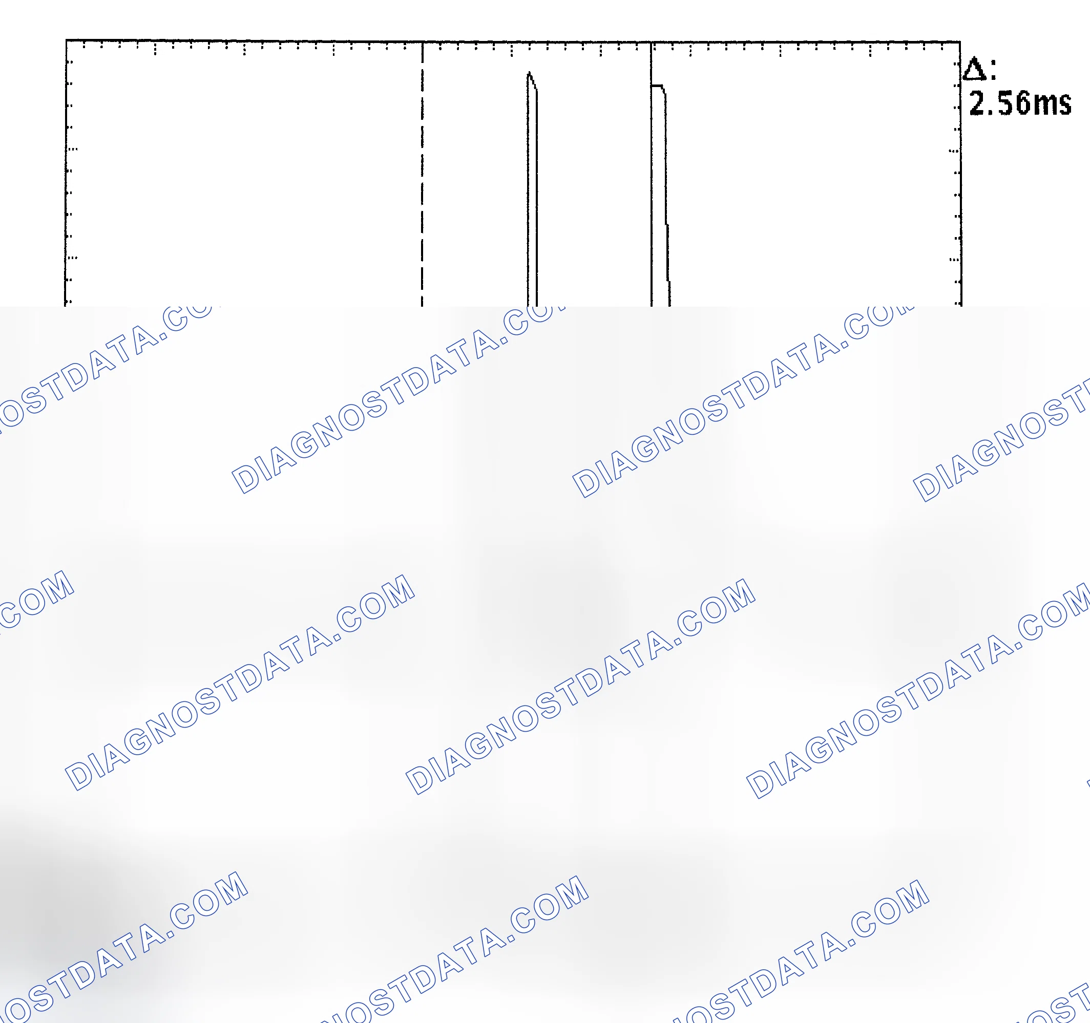 Scheme 27: Injector Bank - Known Good - Voltage Pattern