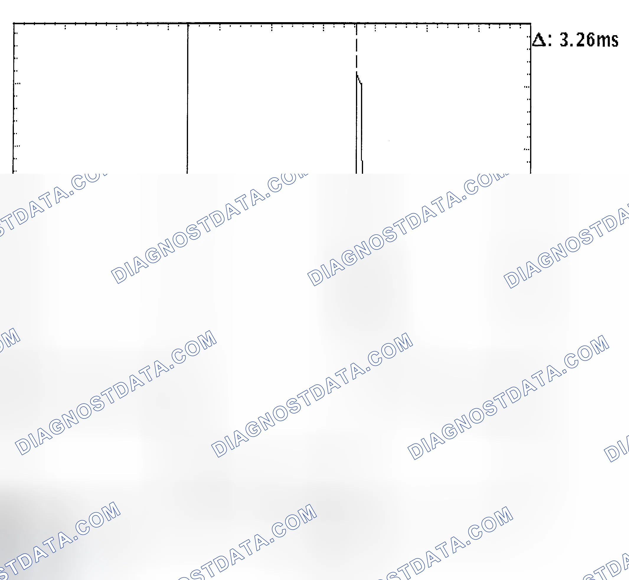 Scheme 22: Injector Bank - Known Good - Voltage Pattern