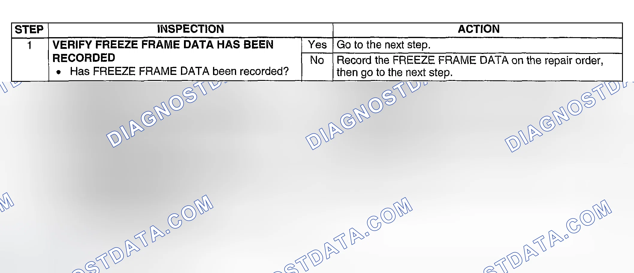 Scheme 334: Diagnostic procedure