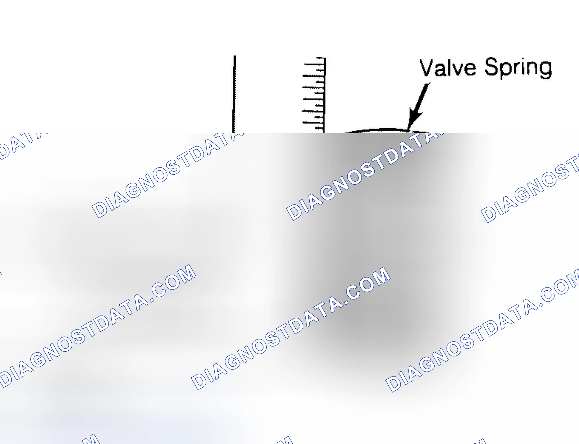 Scheme 13: Checking Valve Spring Squareness
