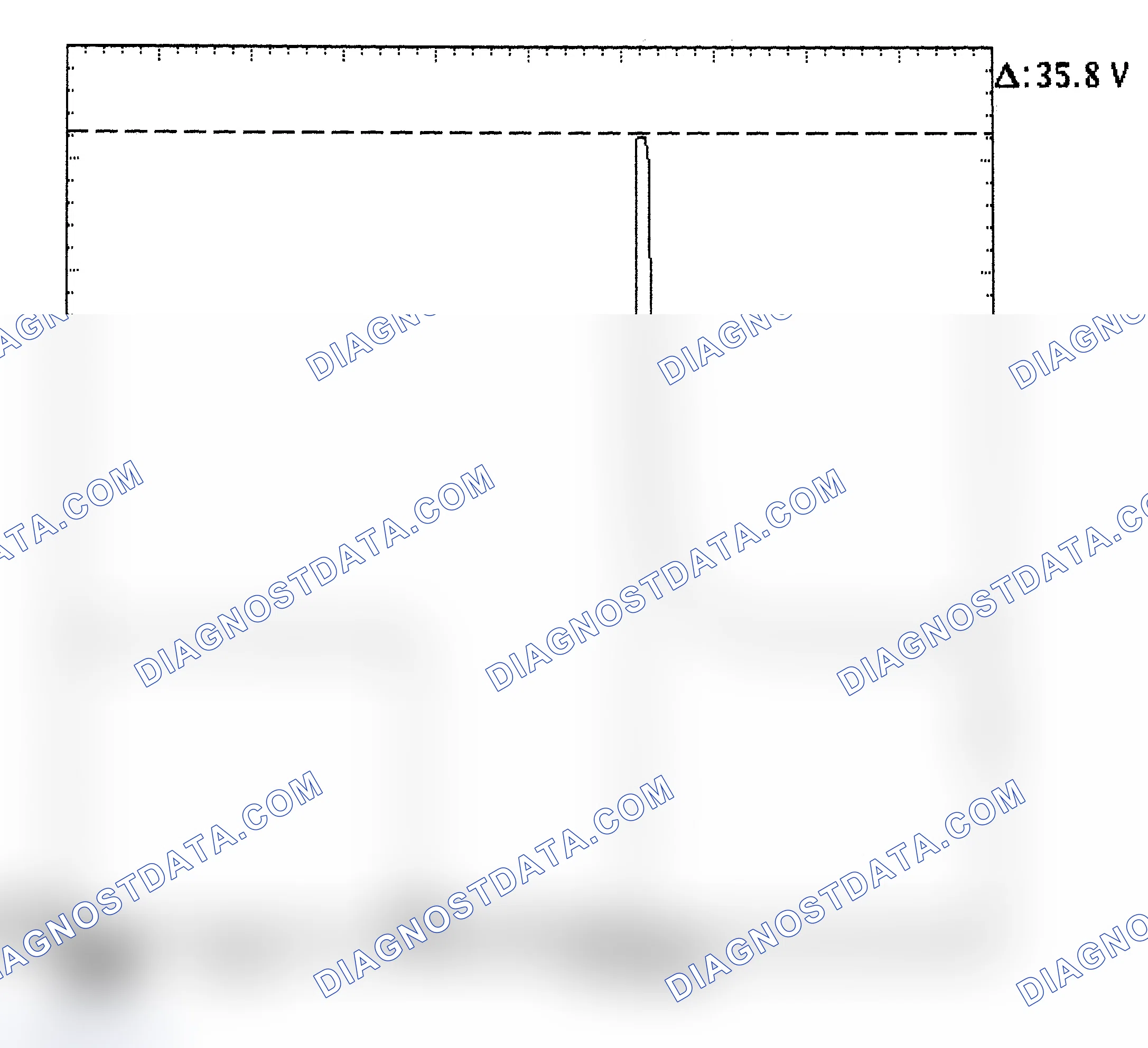 Scheme 28: Injector Bank - Known Good - Voltage Pattern