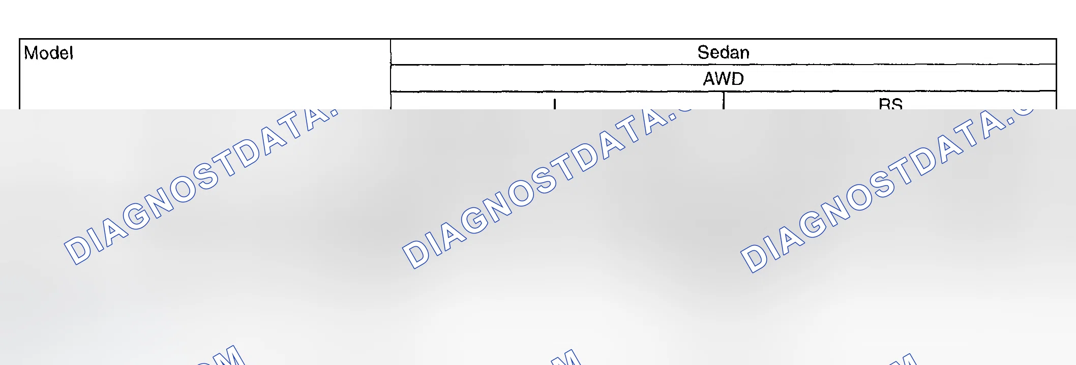 Scheme 19: Weight Specifications Chart (Sedan)