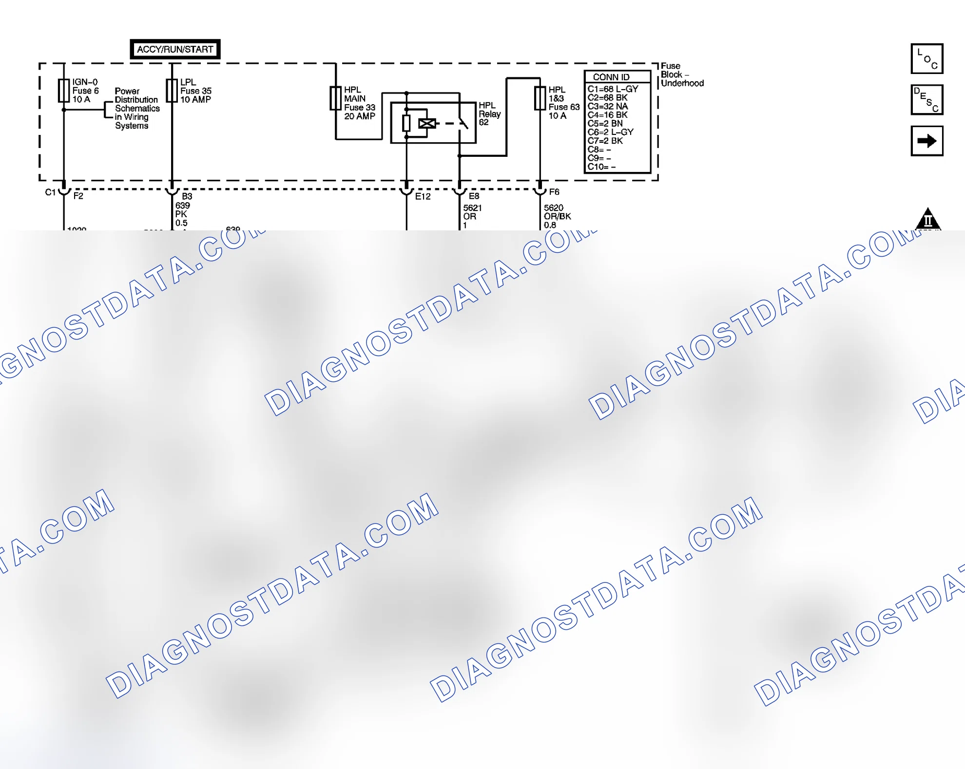 Scheme 3: Engine Controls Schematics