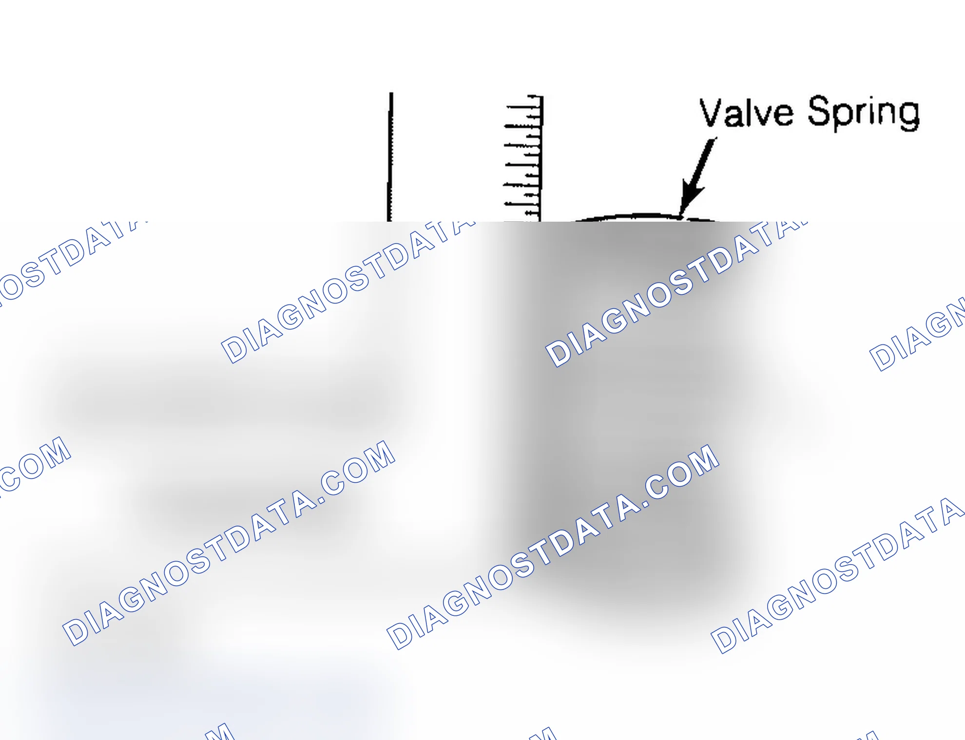 Scheme 6: Checking Valve Spring Squareness