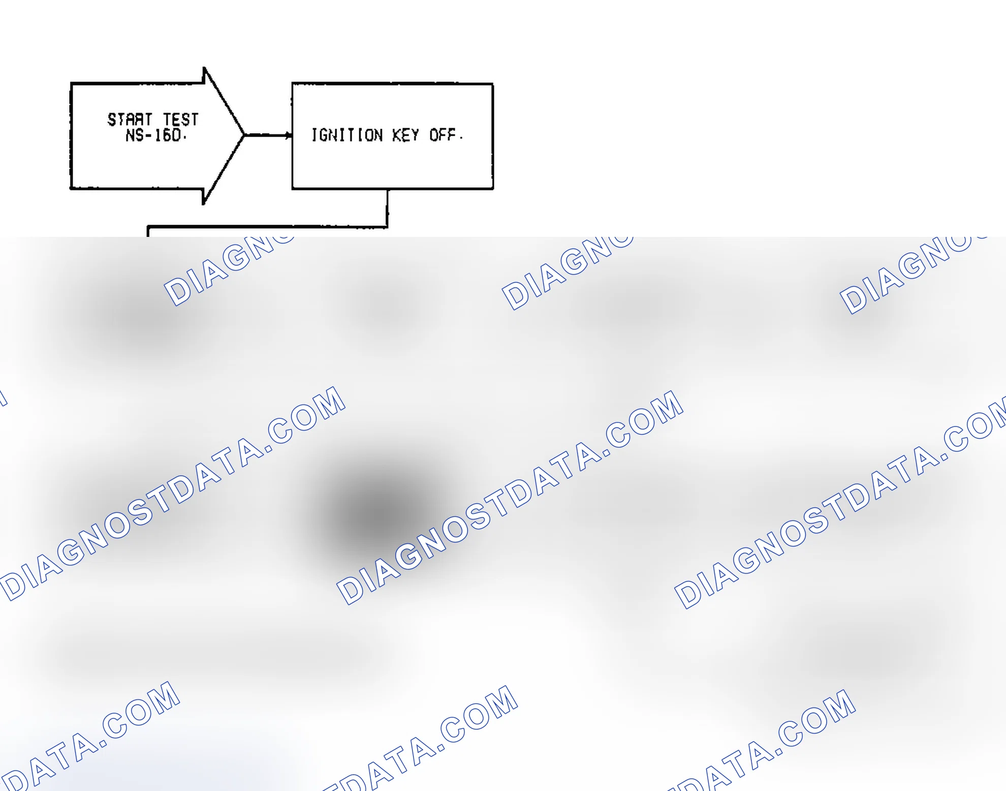 Scheme 74: Test NS-16D: Idle Speed Motor Operation