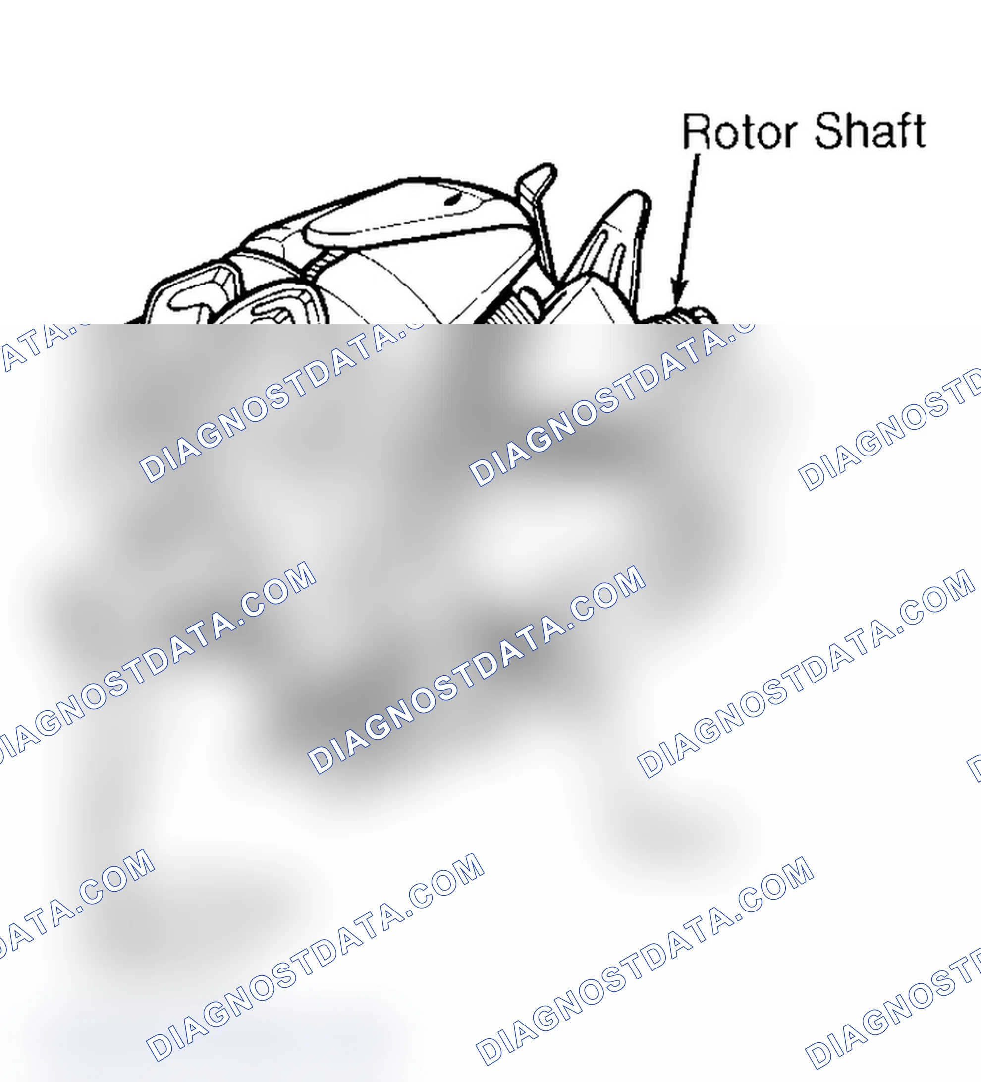 Scheme 2: ROTOR