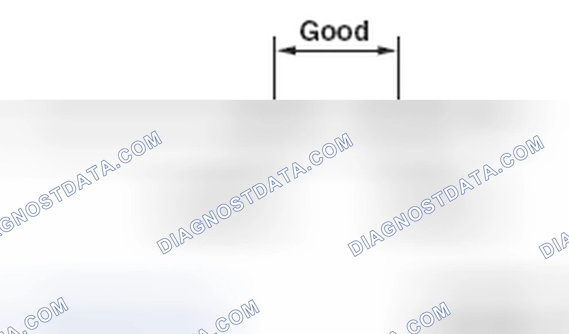 Scheme 12: ENGINE OIL CHECK