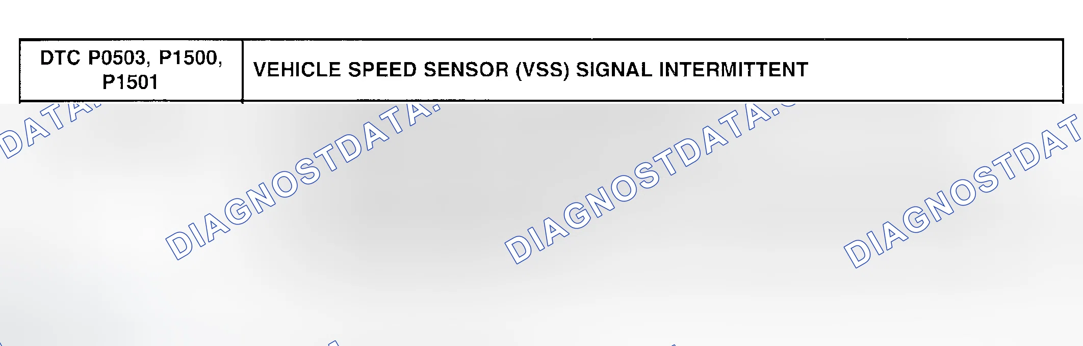Scheme 122: DTC P0503, P1500, P1501: VEHICLE SPEED SENSOR (VSS) SIGNAL INTERMITTENT