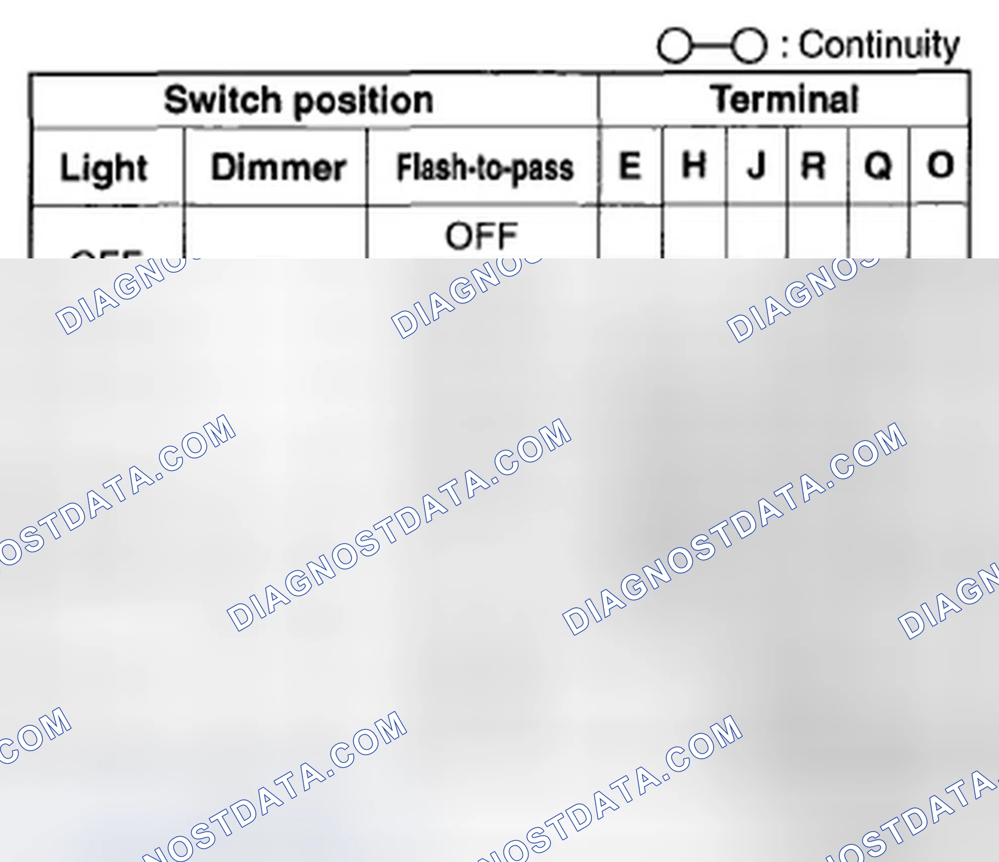Scheme 85