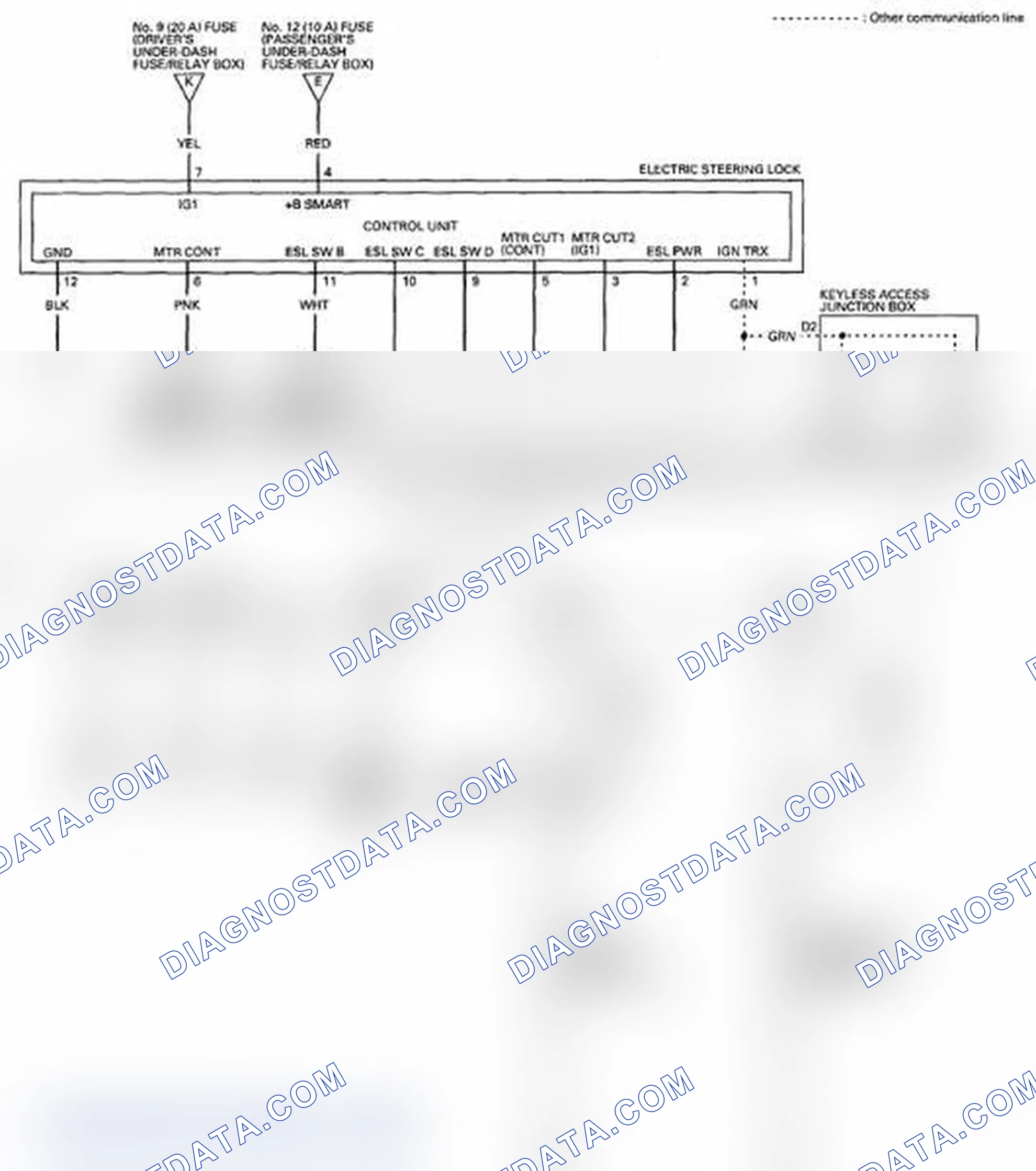 Scheme 25