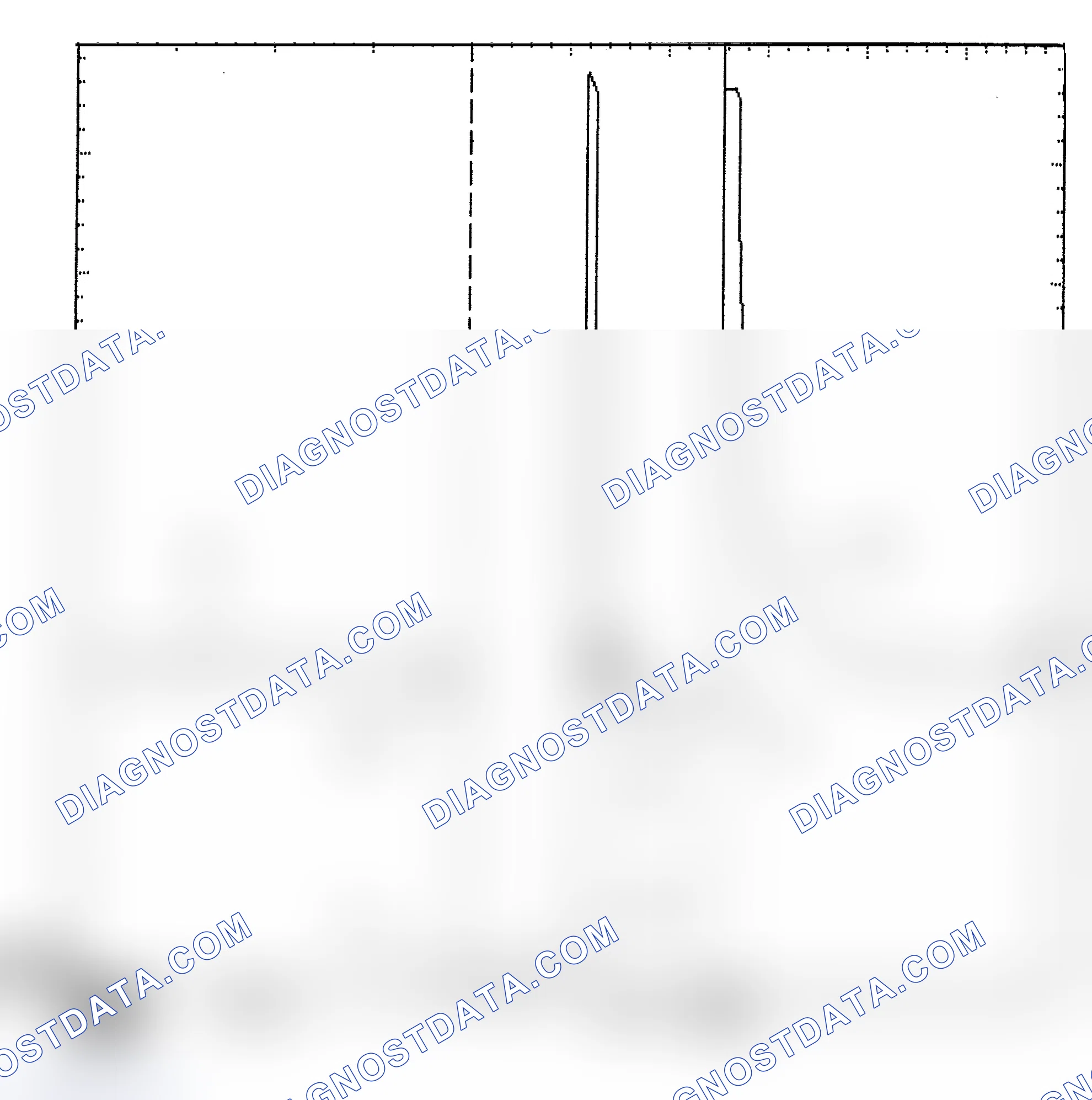 Scheme 6: Identifying Current Controlled Type Injector Pattern