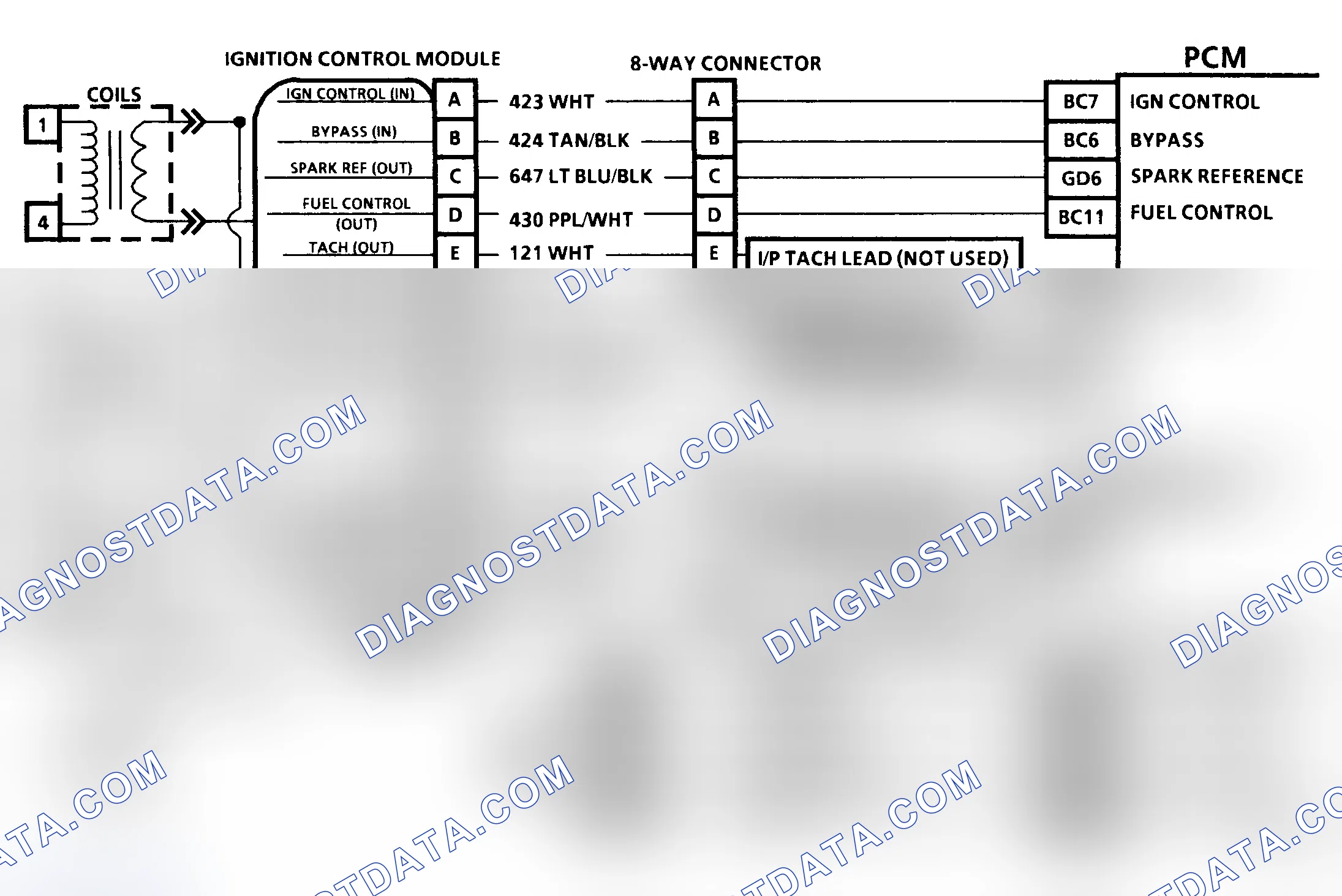Scheme 27