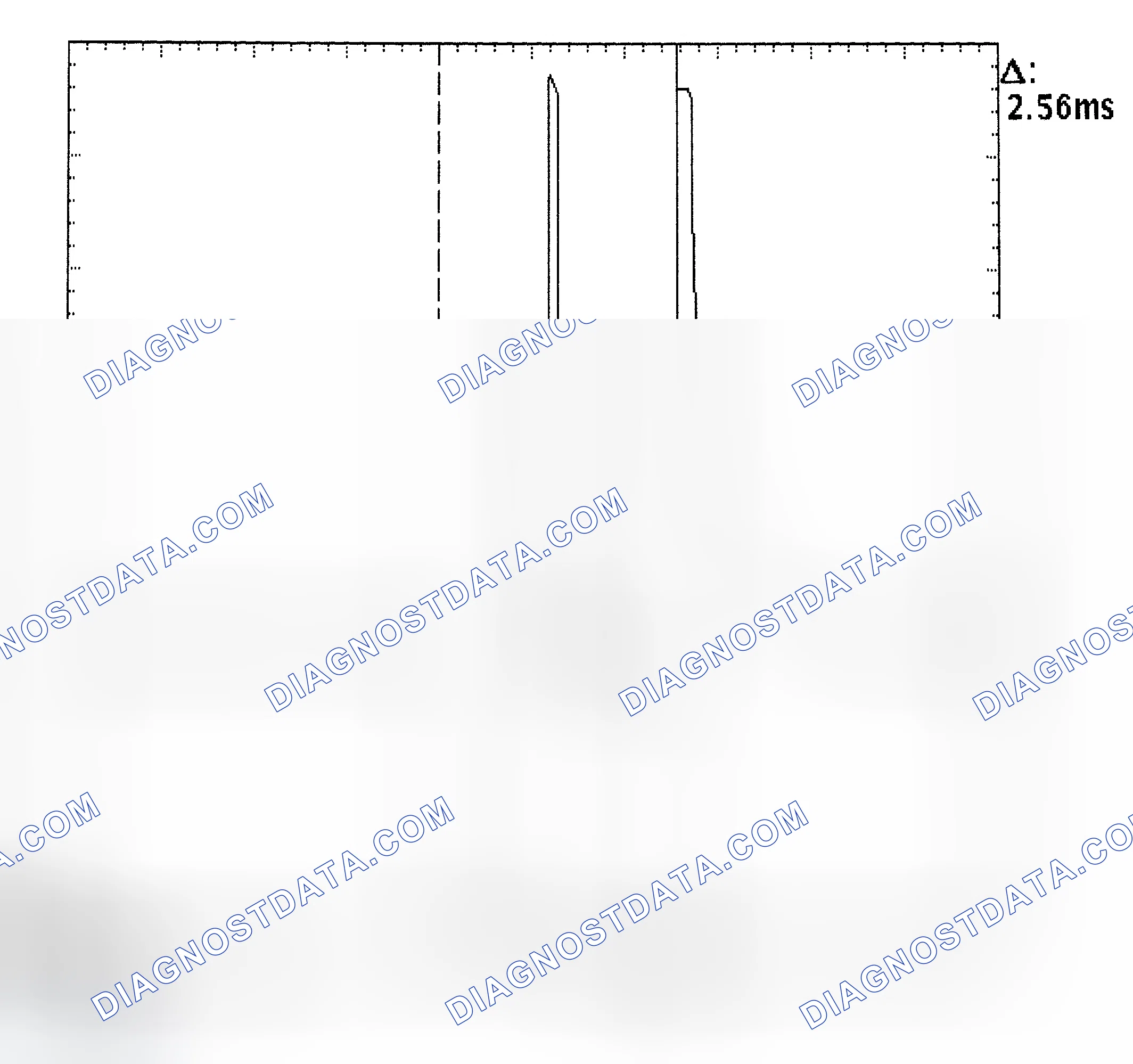 Scheme 27: Injector Bank - Known Good - Voltage Pattern