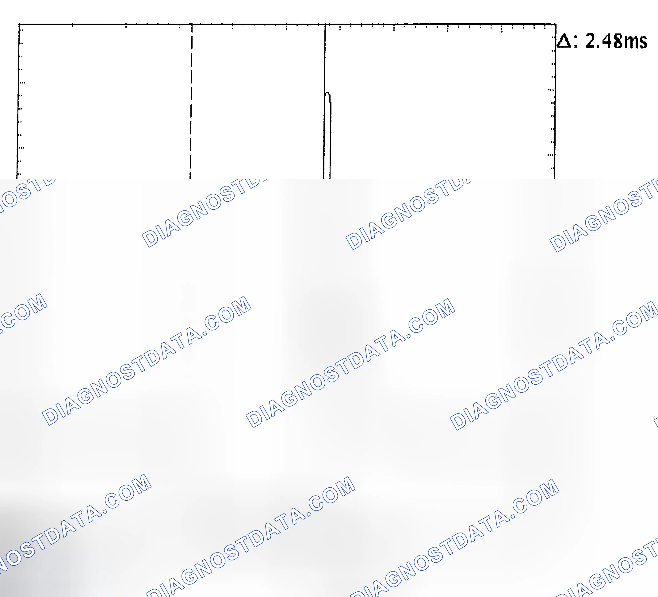 Scheme 24: Injector Bank - Known Good - Voltage Pattern