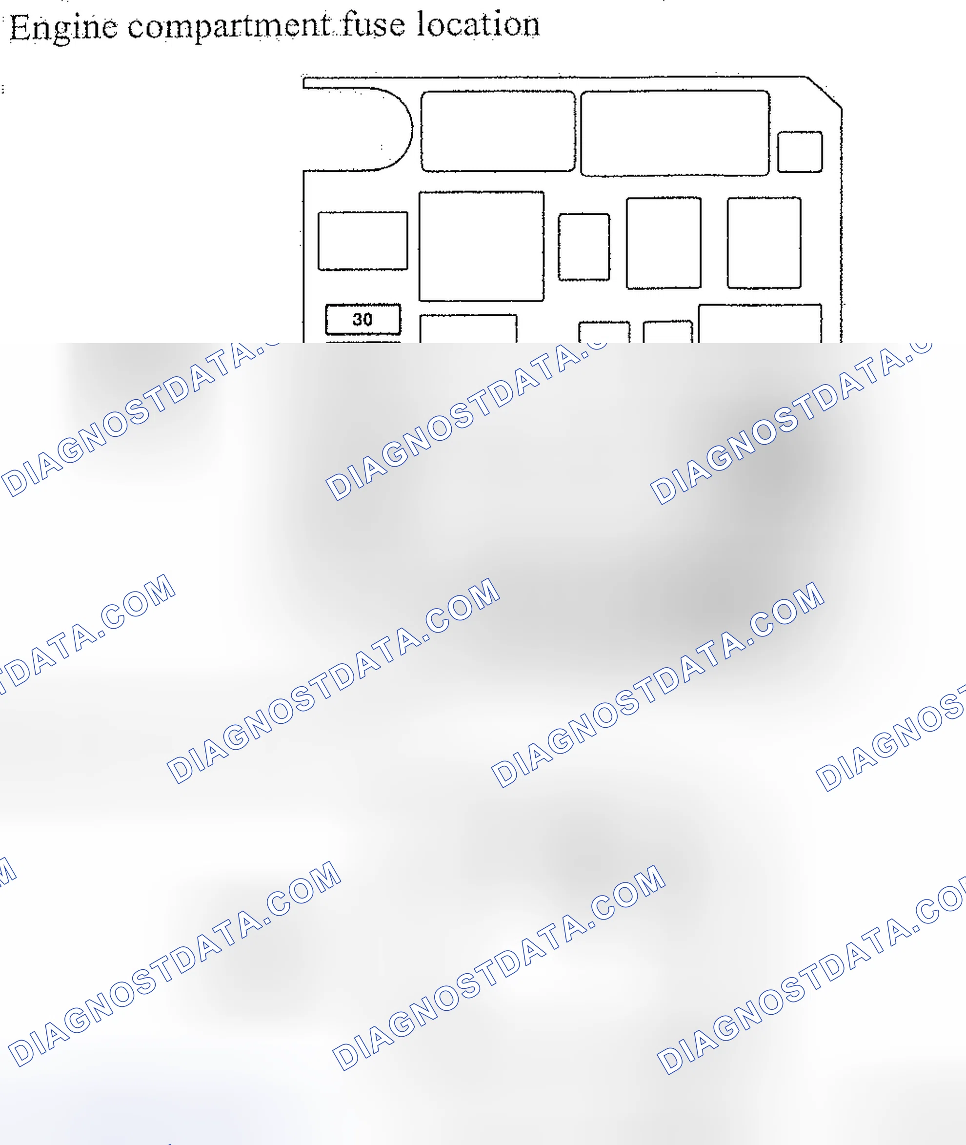 Scheme 3: ENGINE COMPARTMENT