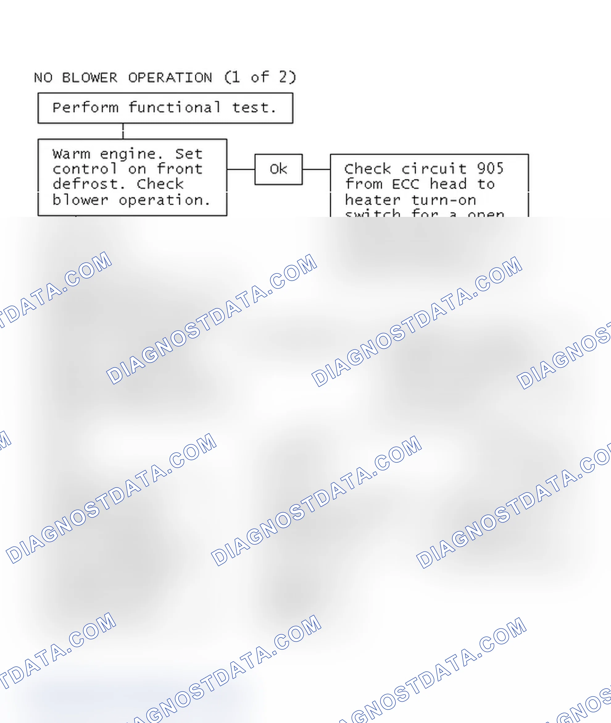 Scheme 7: No Blower Operation (1 Of 2)
