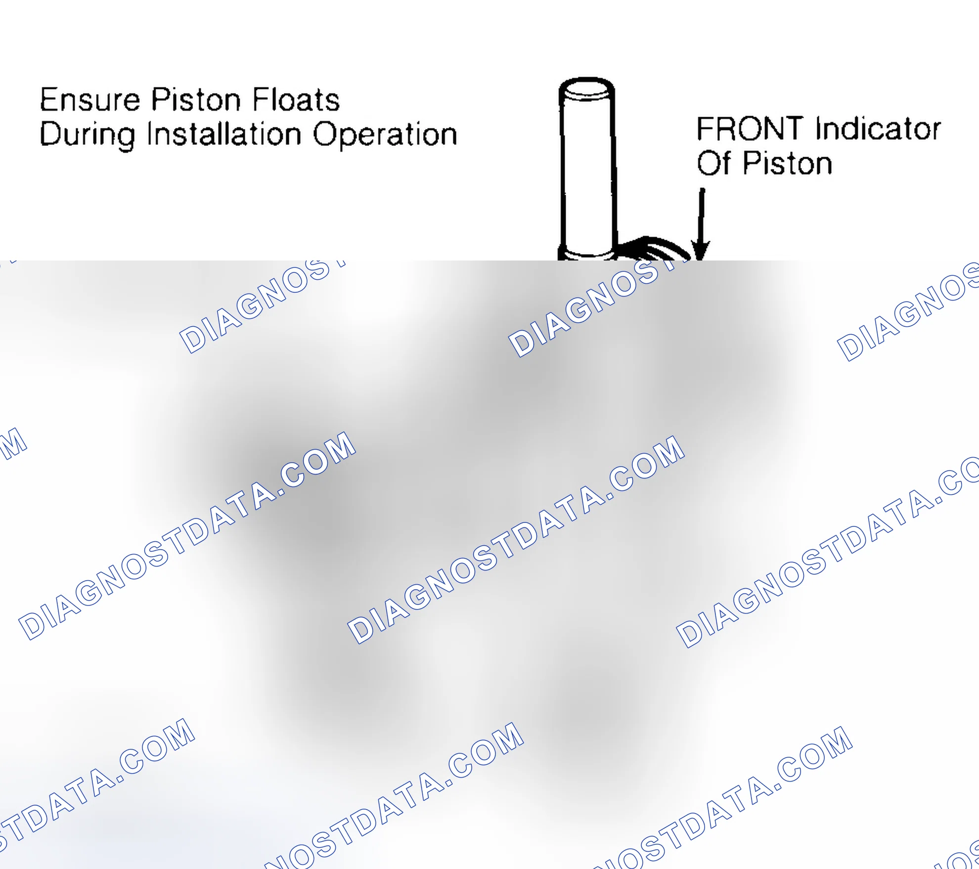 Scheme 12: Installing Typical Piston Pin