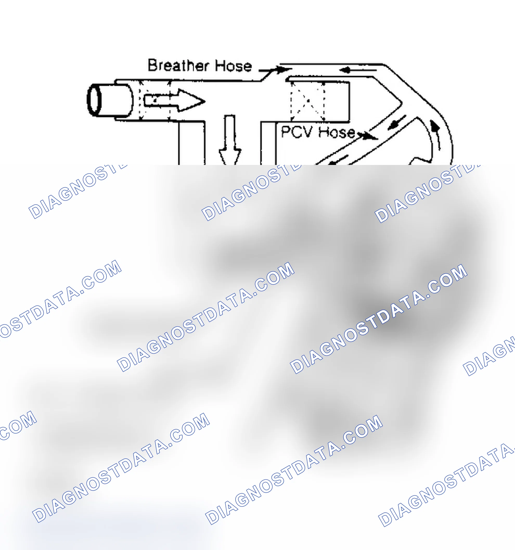 Scheme 12: Crankcase Ventilation System