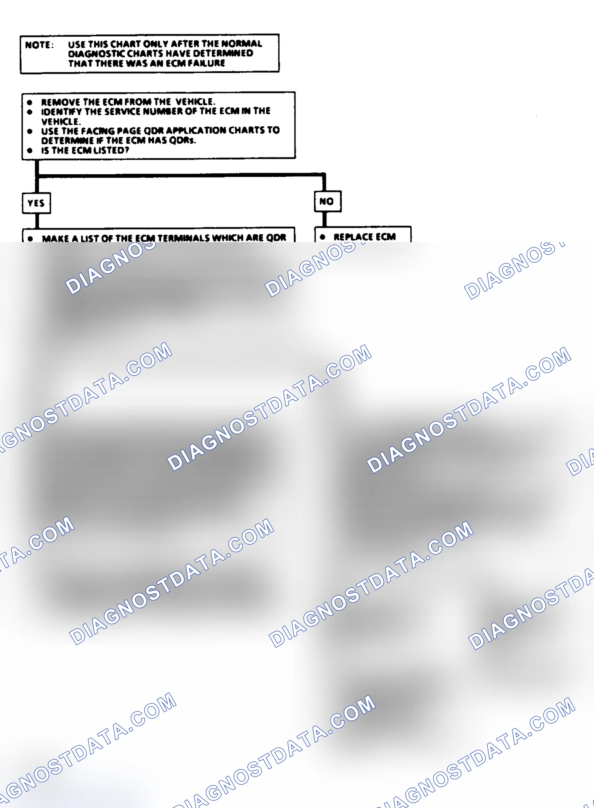 Scheme 137