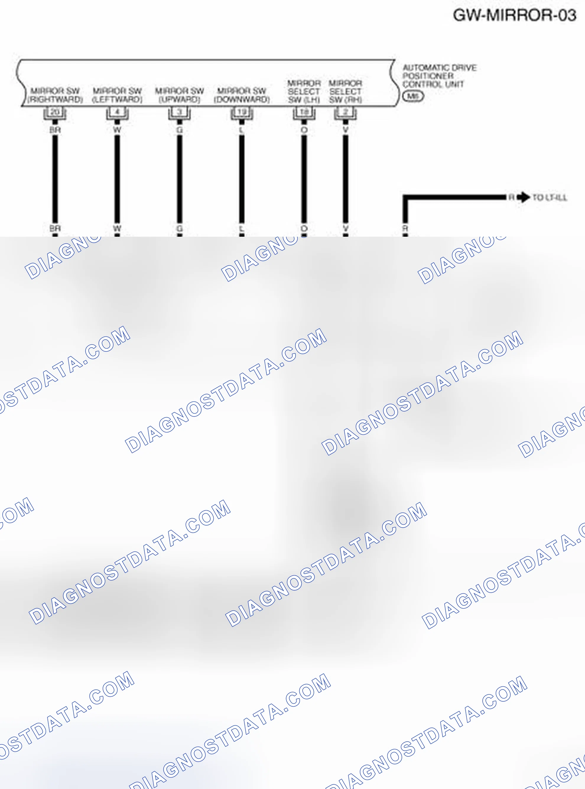 Scheme 61