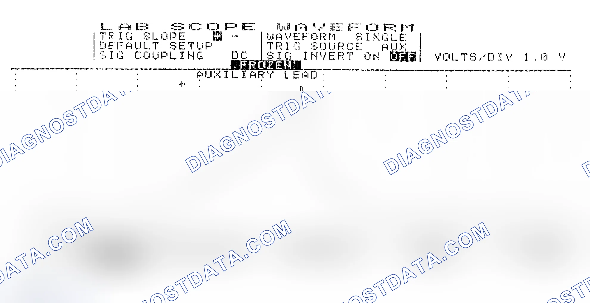 Scheme 19: Single Injector w/Excessive Current Flow - Current Pattern