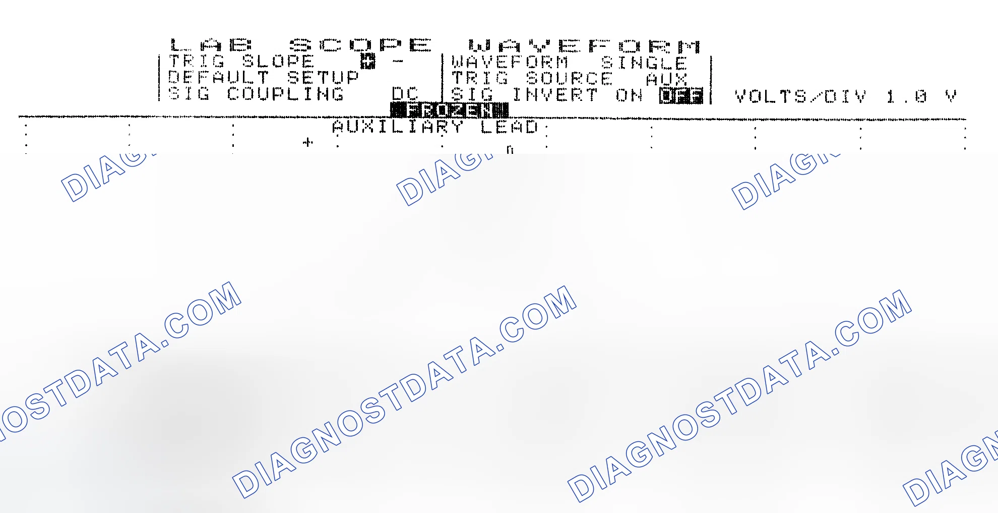 Scheme 19: Single Injector w/Excessive Current Flow - Current Pattern